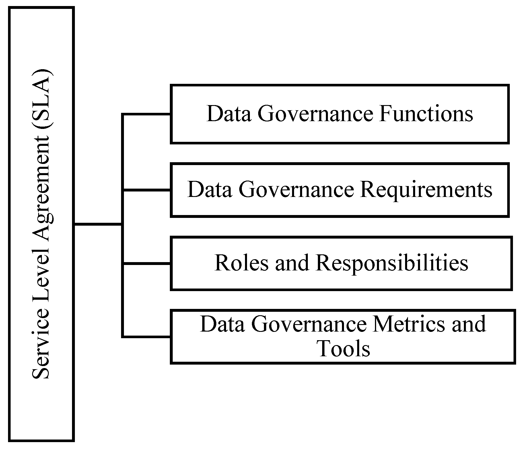 Sustainability 10 00095 g015