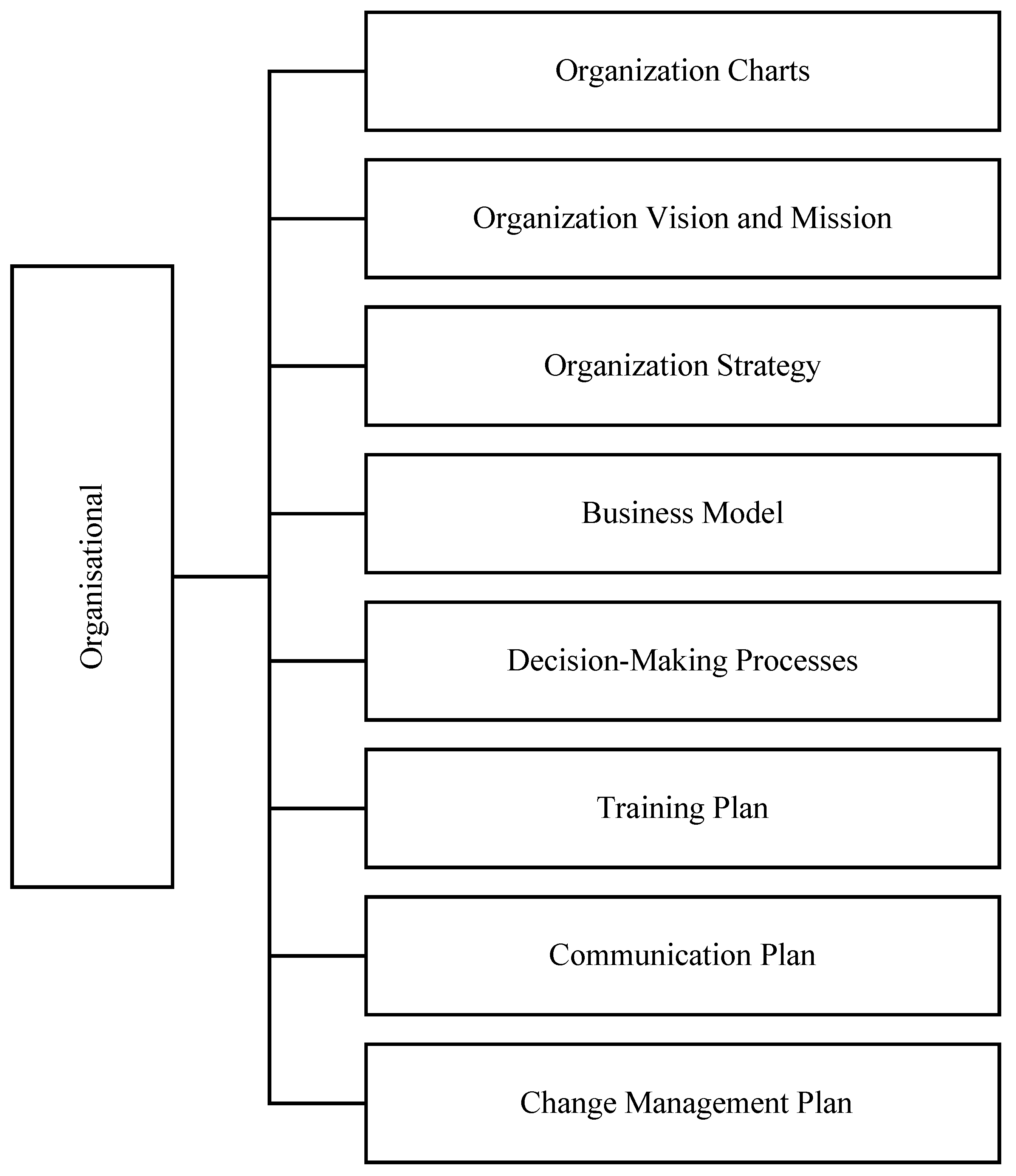Sustainability 10 00095 g016