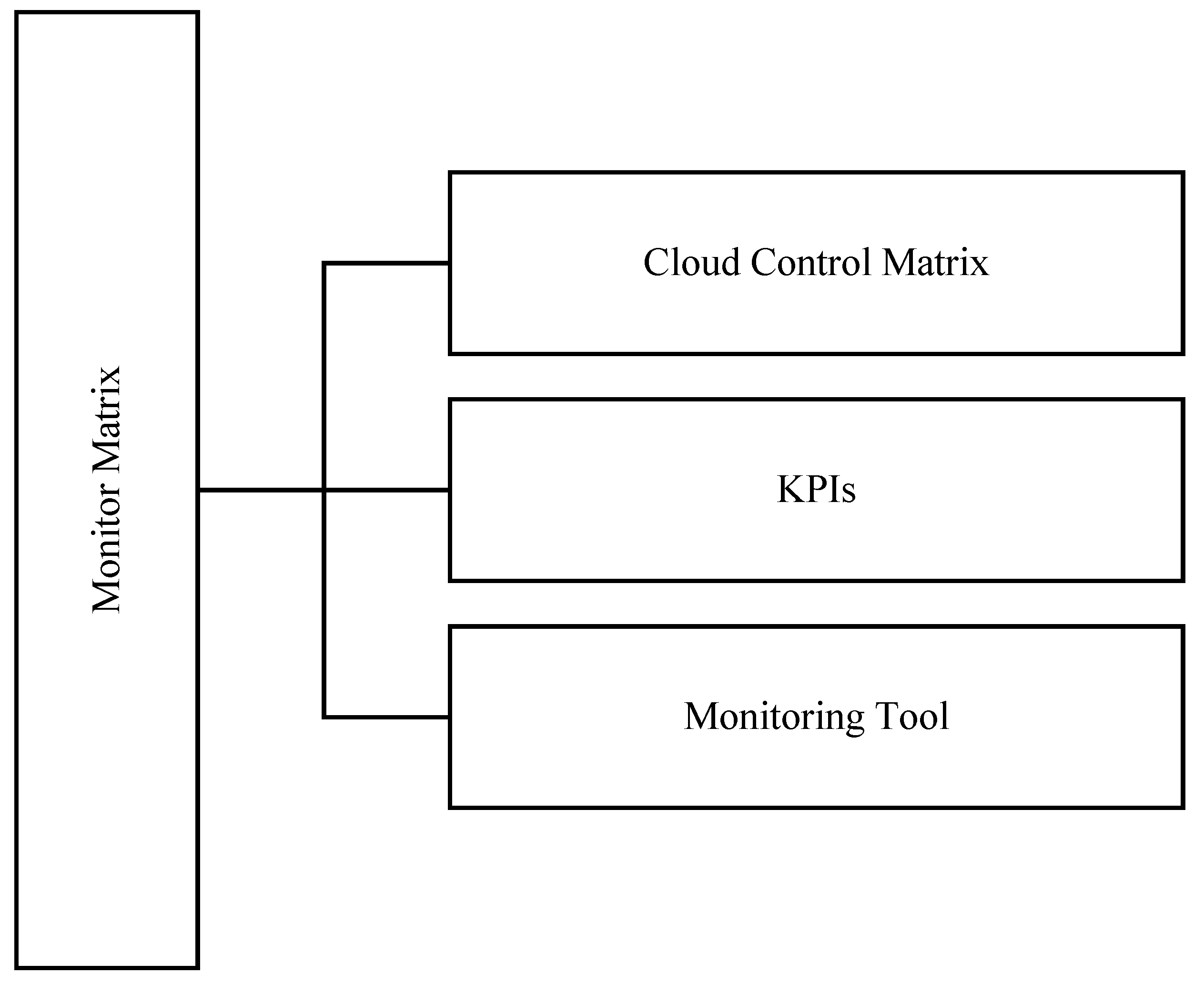 Sustainability 10 00095 g019