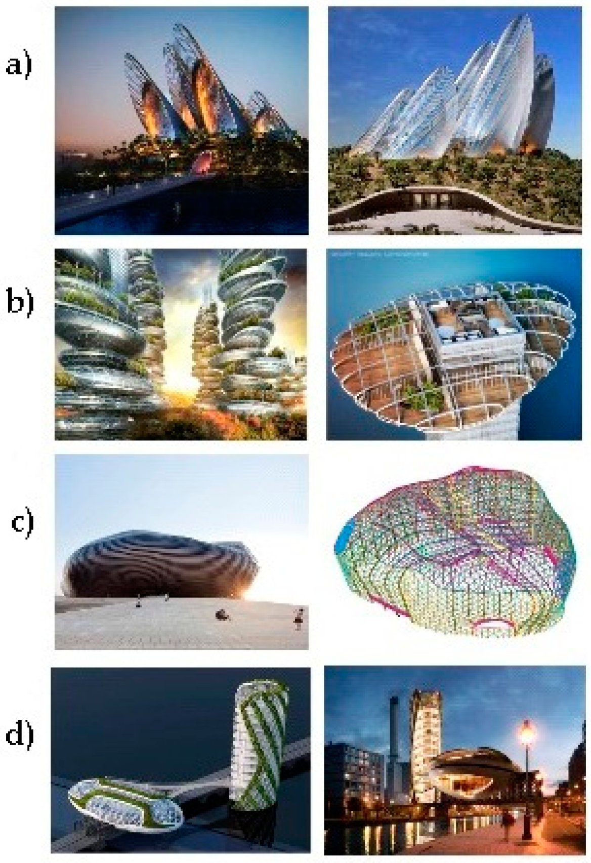 Sustainability 10 00100 g004