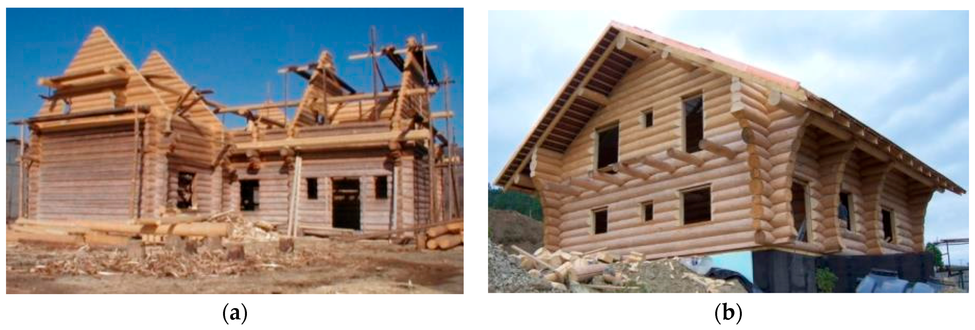 Sustainability 10 00116 g002