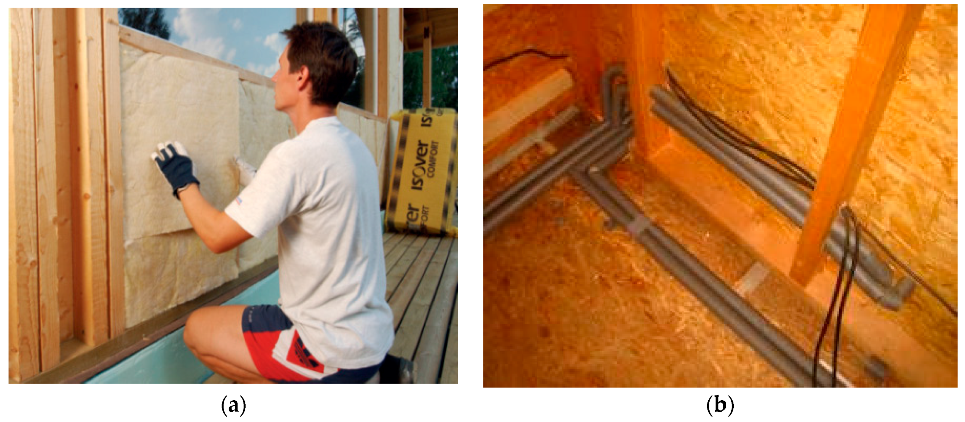 Sustainability 10 00116 g005