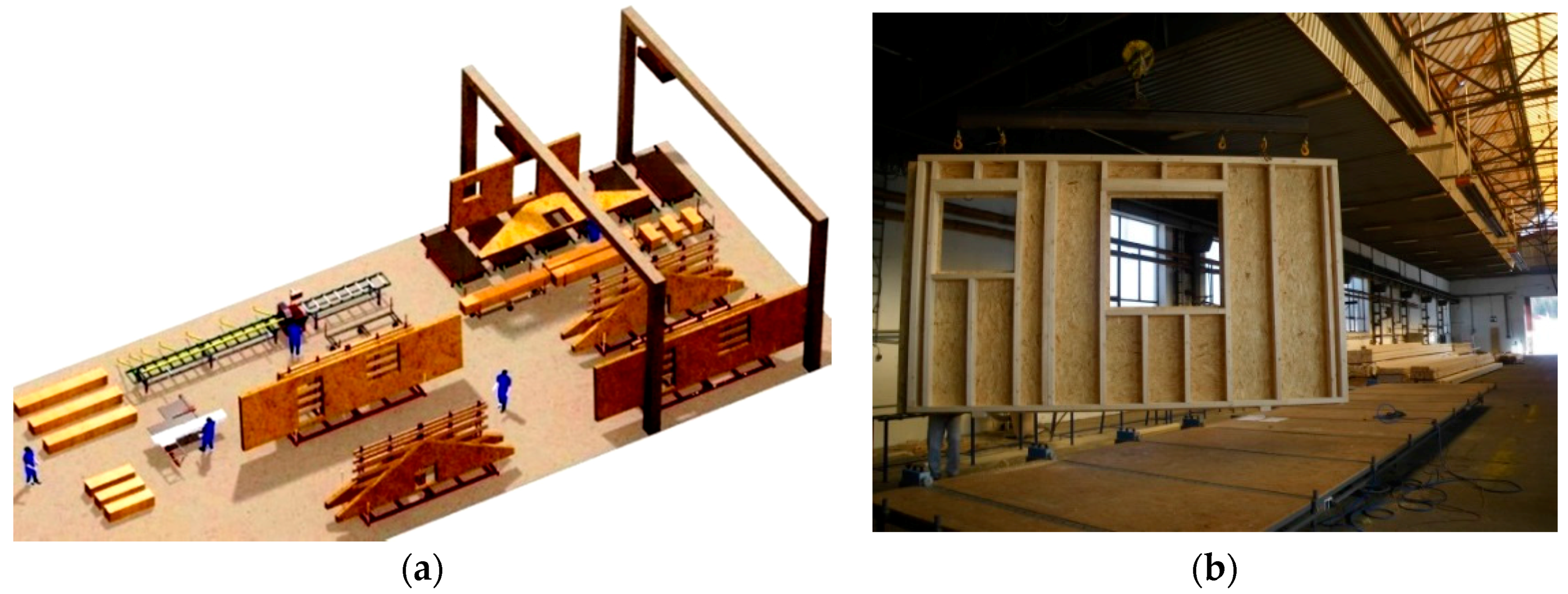 Sustainability 10 00116 g006