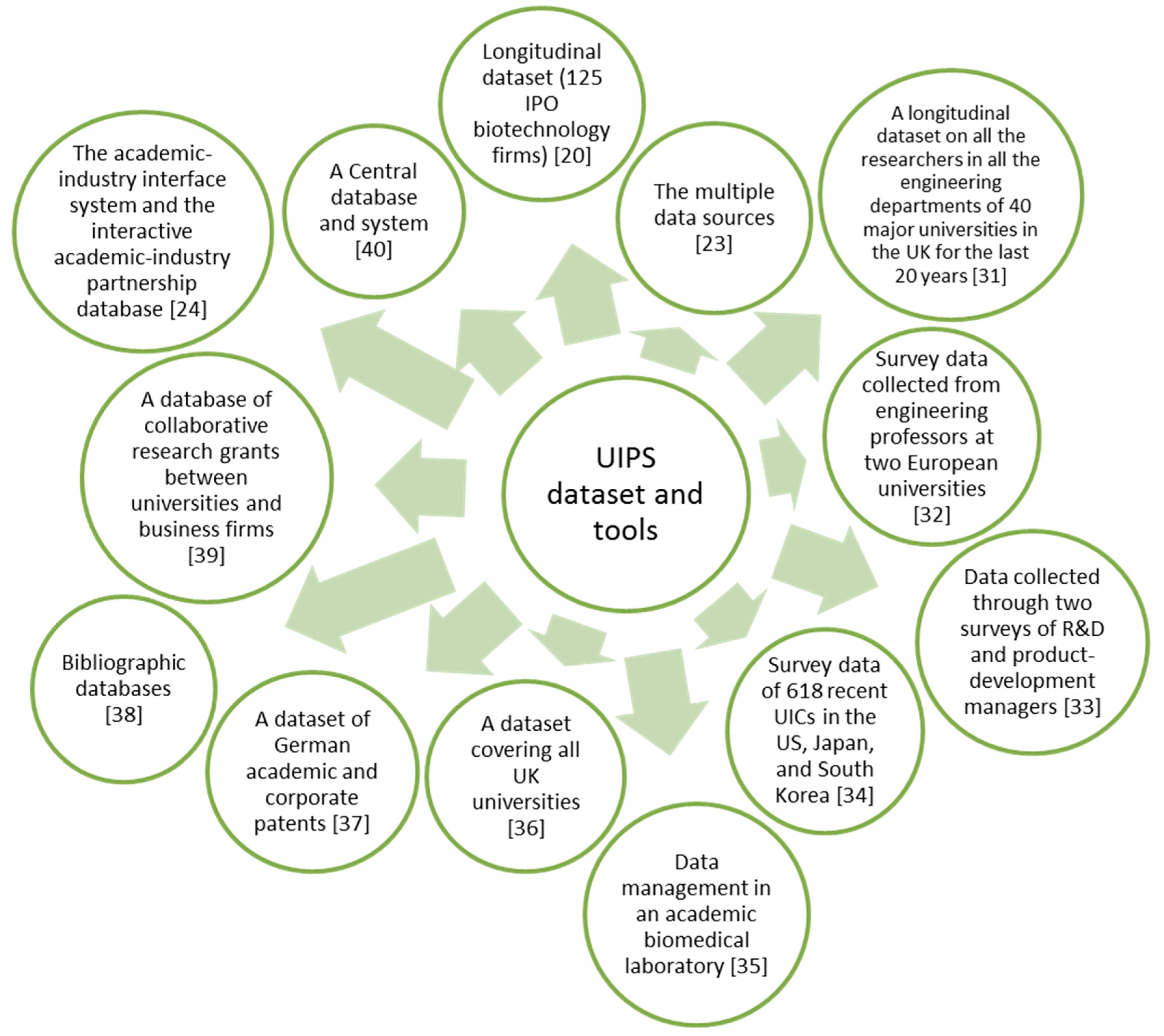 Sustainability 10 00119 g001