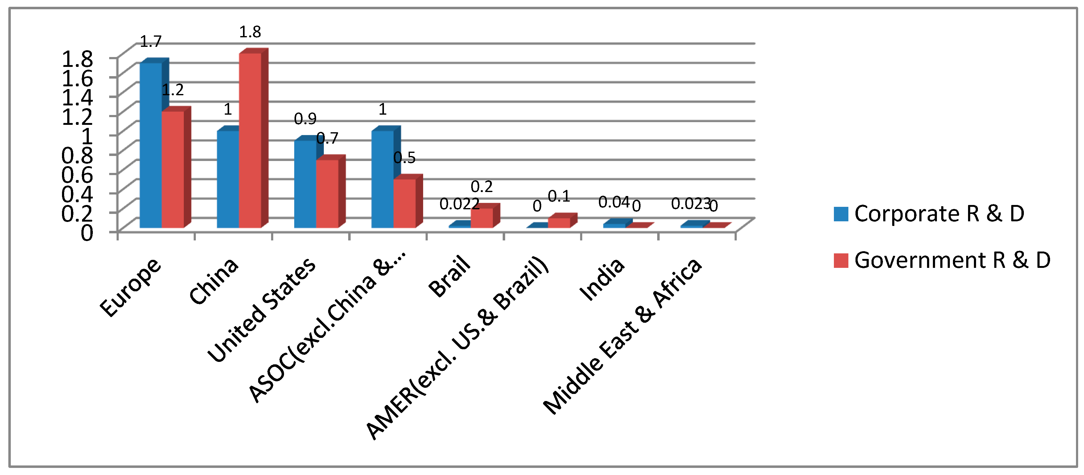 Sustainability 10 00124 g002