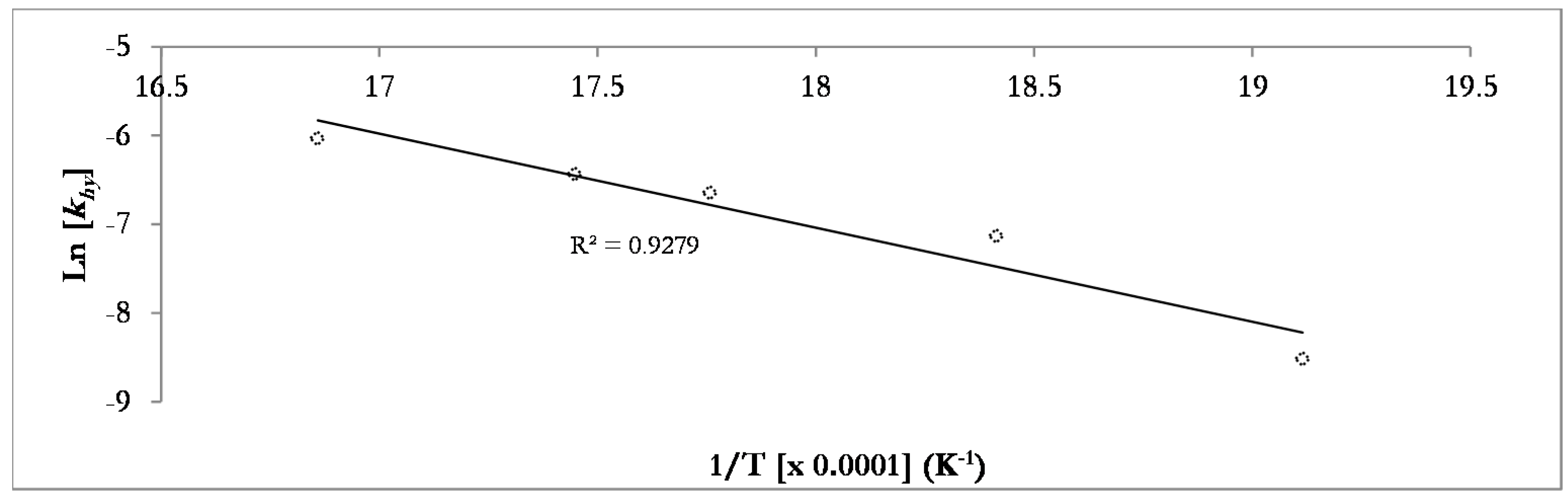 Sustainability 10 00127 g005