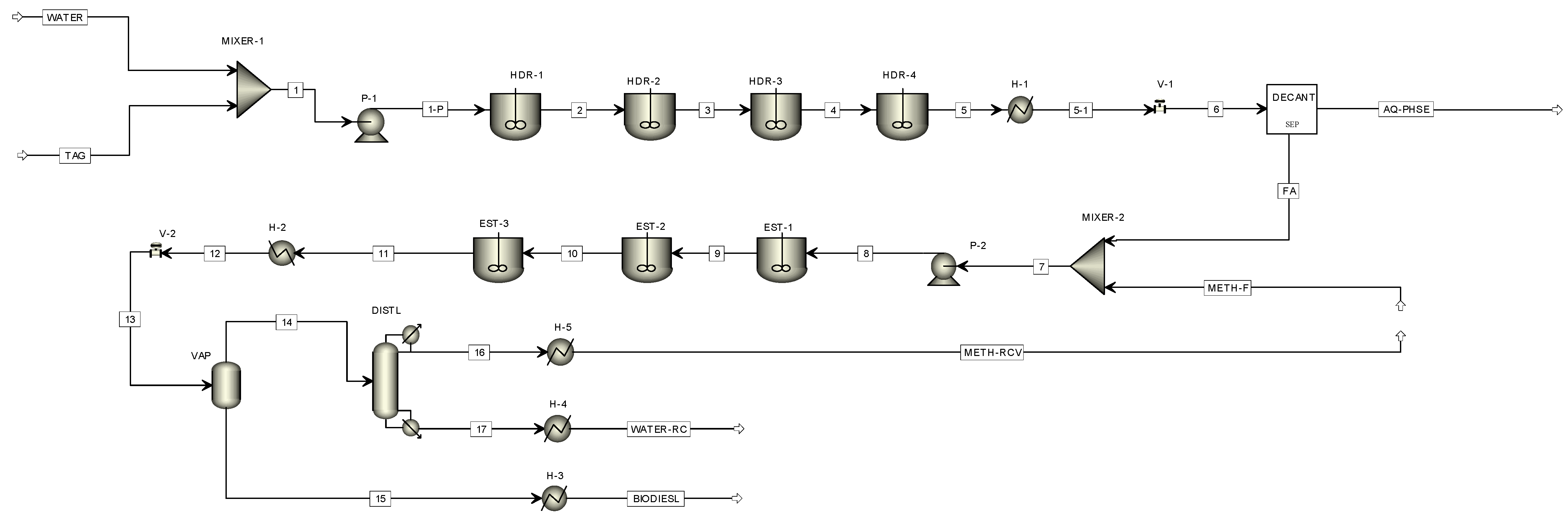 Sustainability 10 00127 g007