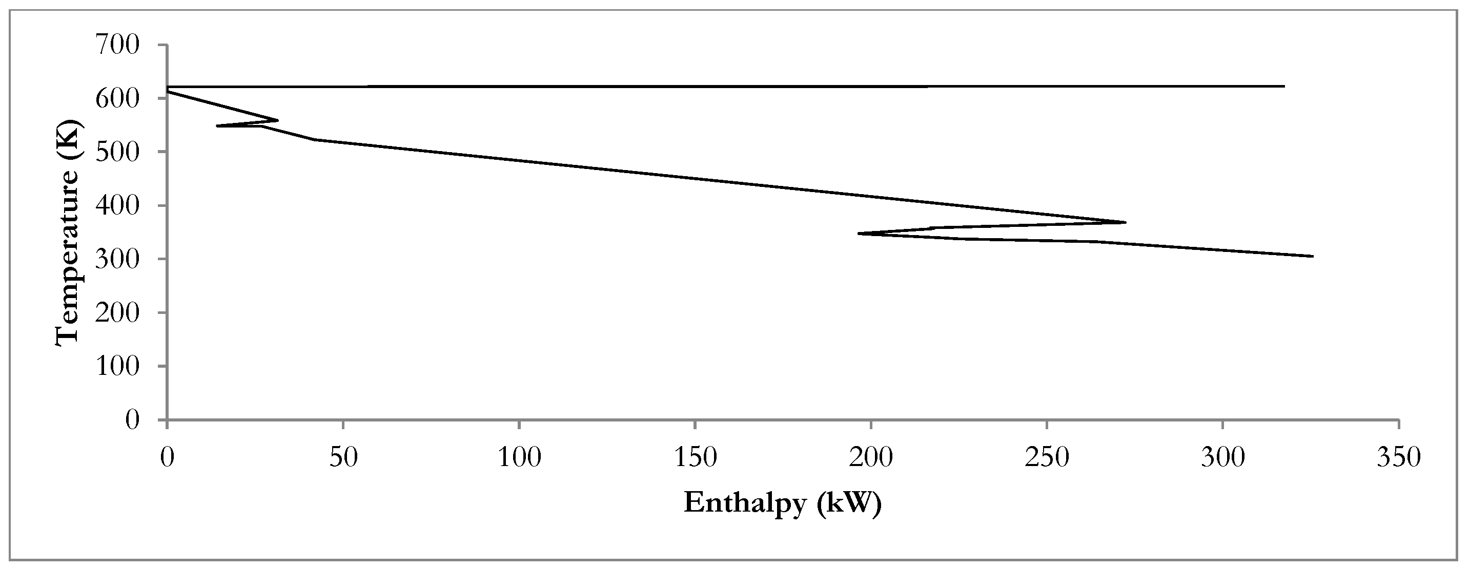 Sustainability 10 00127 g009