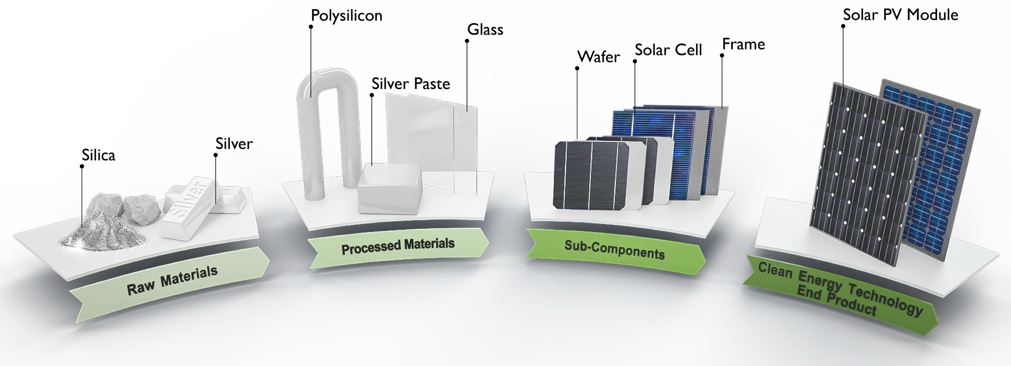 Sustainability 10 00160 g002 Sustainability 10 00160 g002