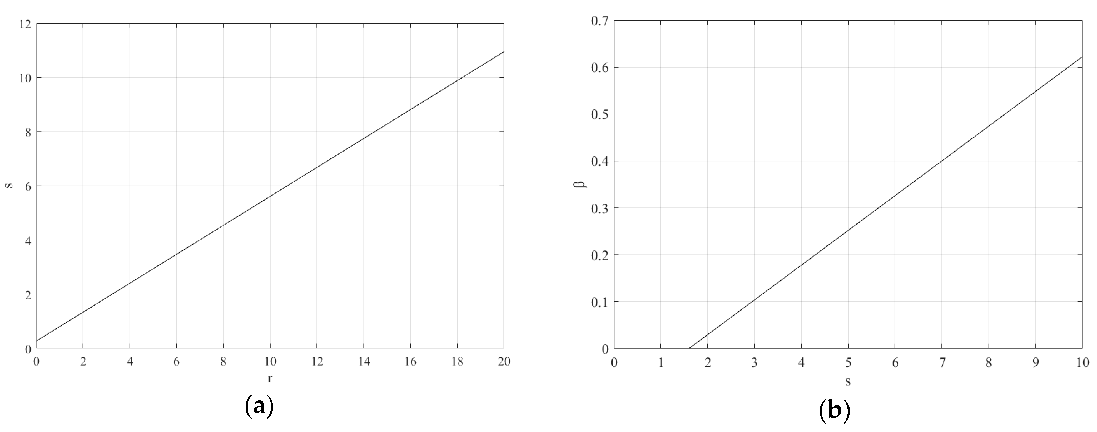 Sustainability 10 00163 g002