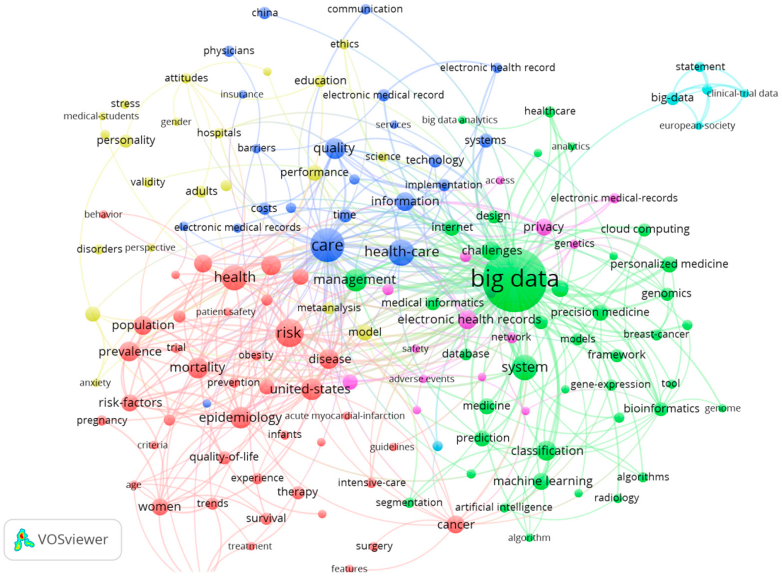 Sustainability 10 00166 g005 Sustainability 10 00166 g005