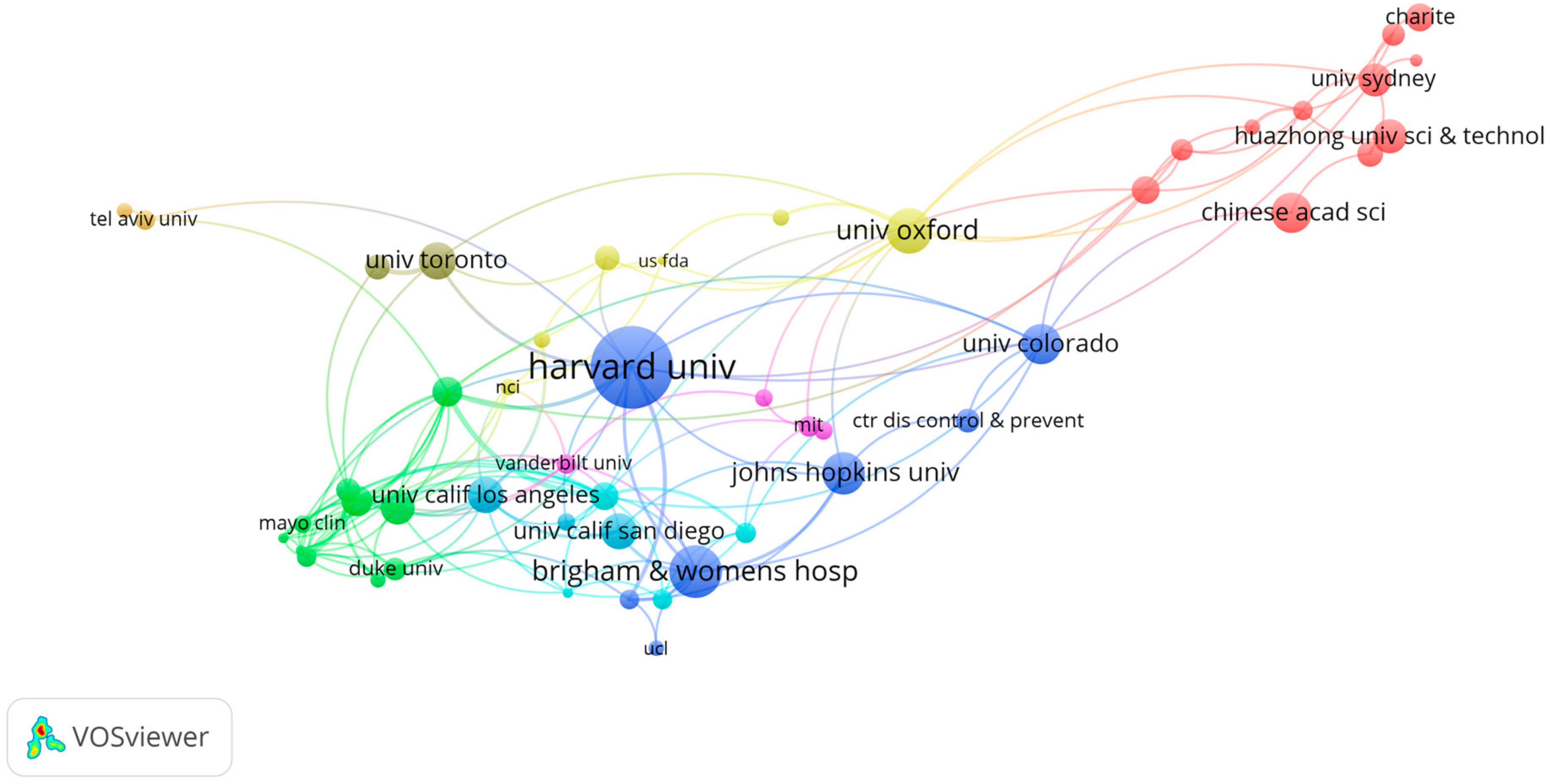 Sustainability 10 00166 g009 Sustainability 10 00166 g009