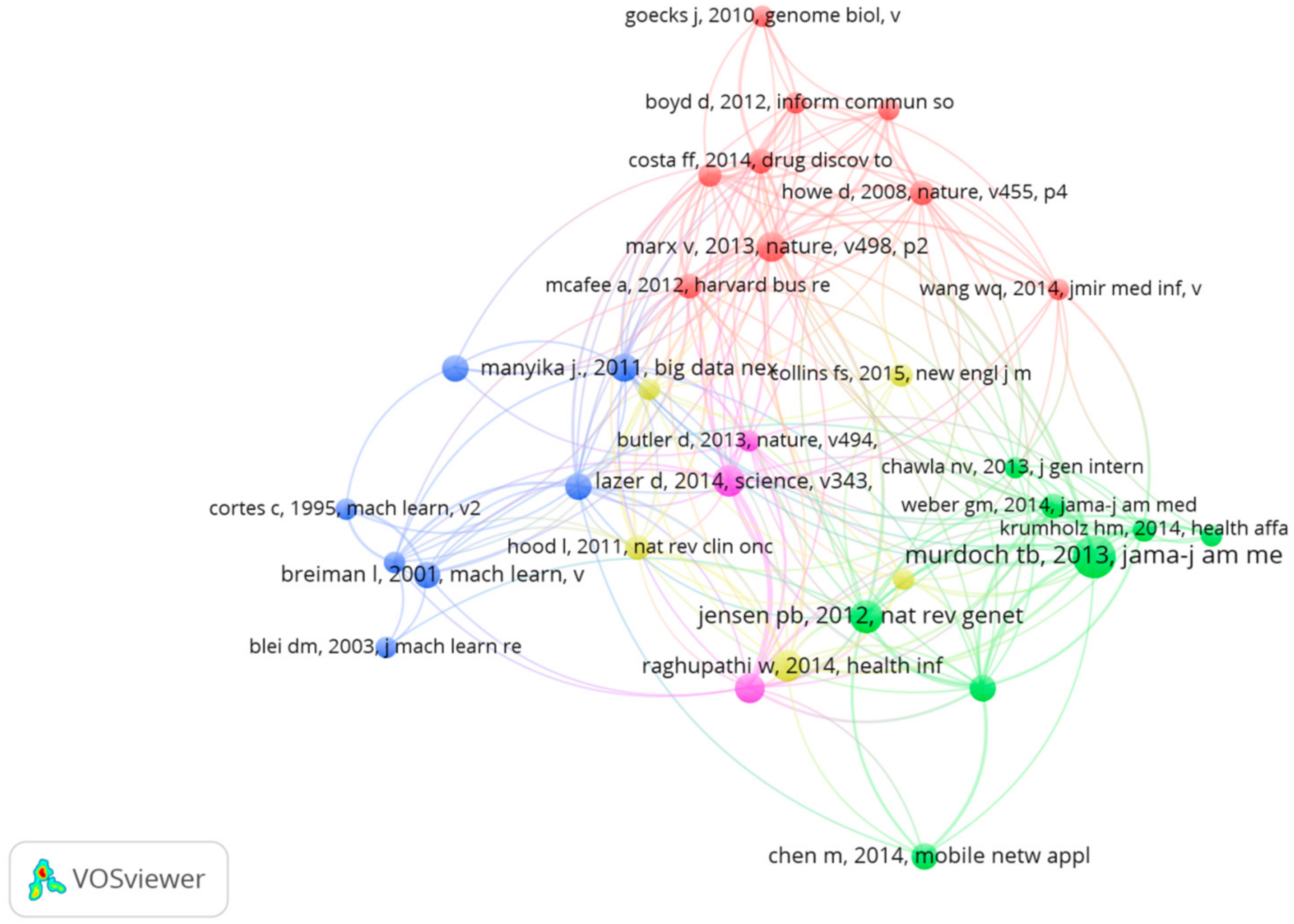 Sustainability 10 00166 g010 Sustainability 10 00166 g010