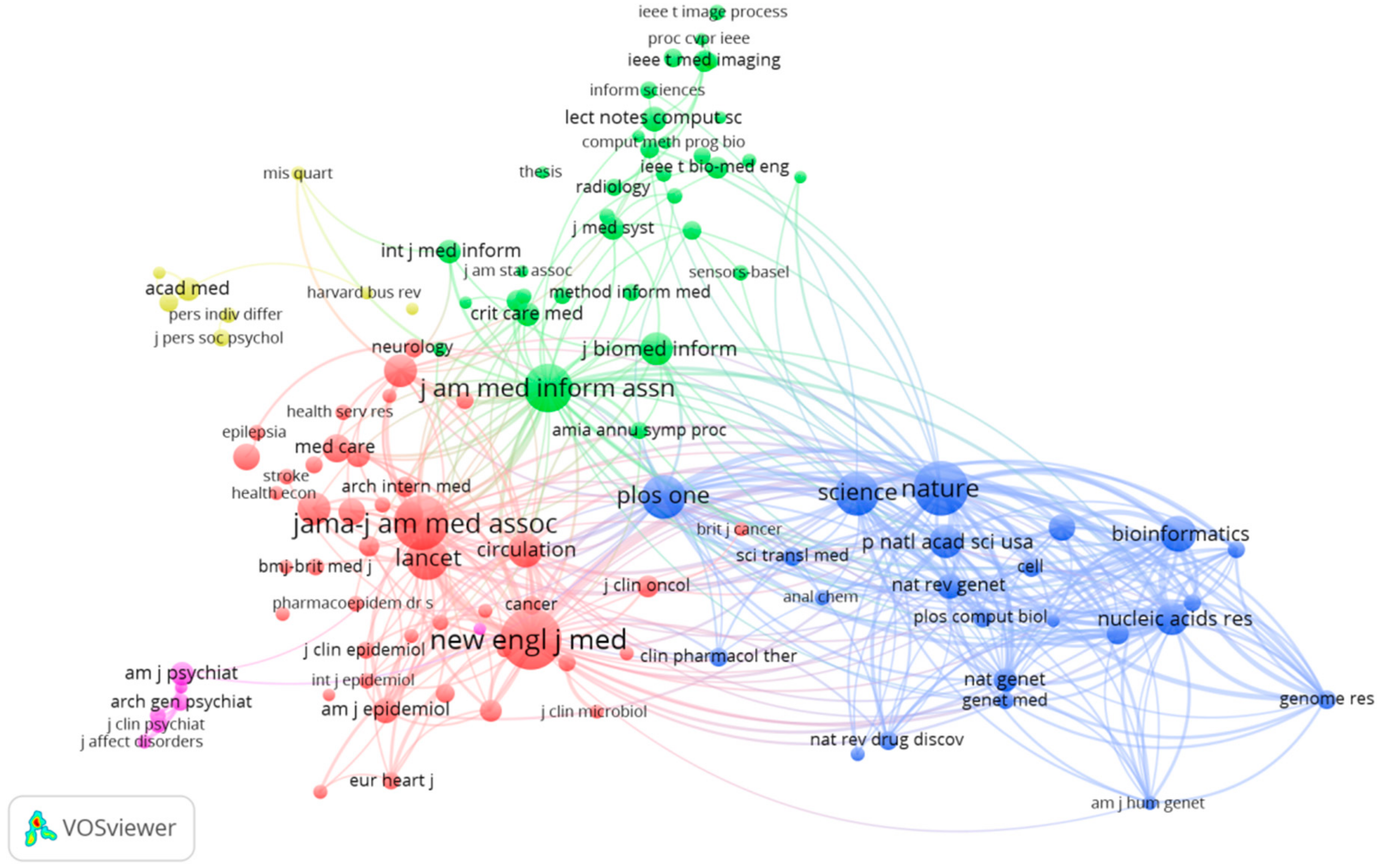 Sustainability 10 00166 g011 Sustainability 10 00166 g011
