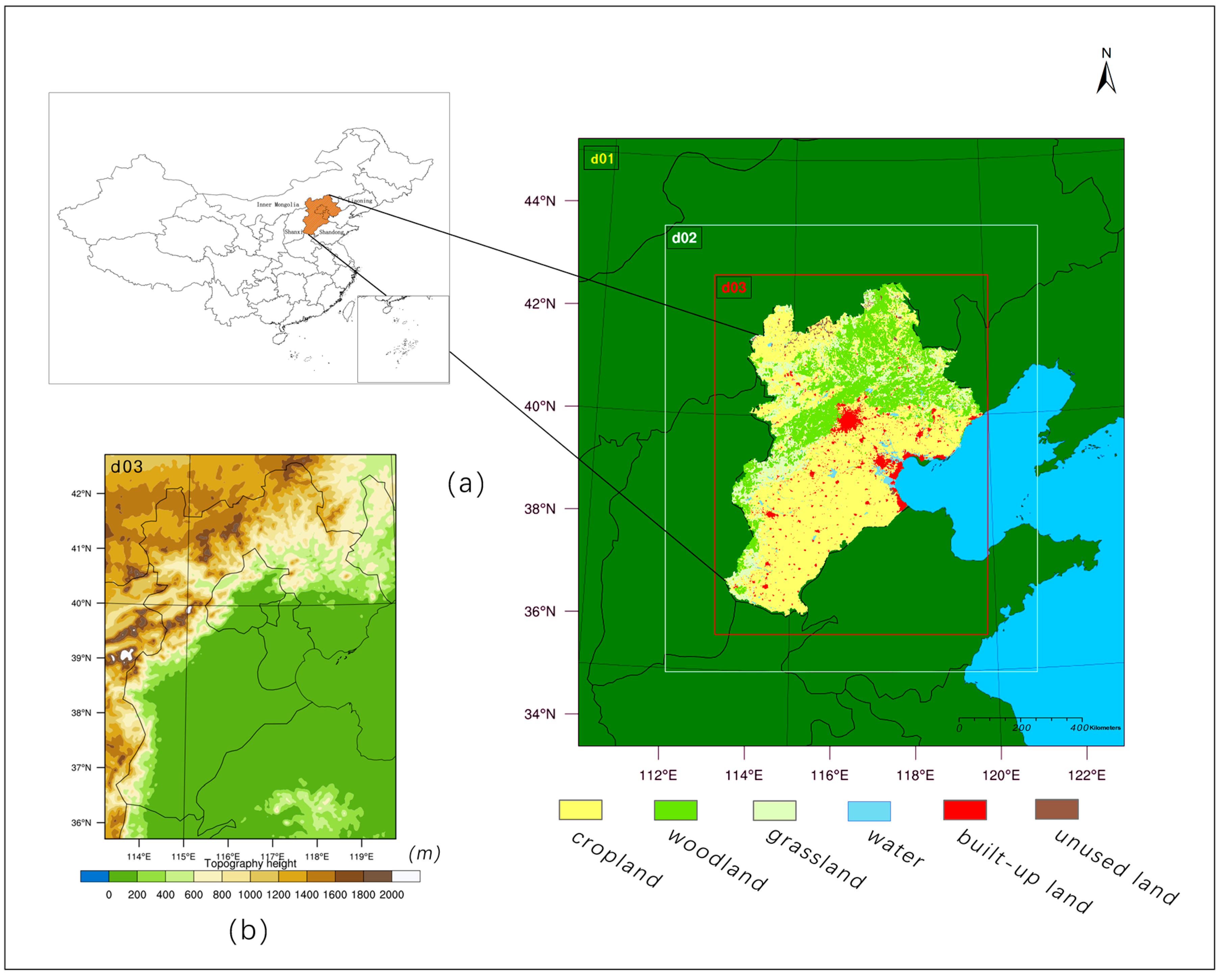 Sustainability 10 00176 g001
