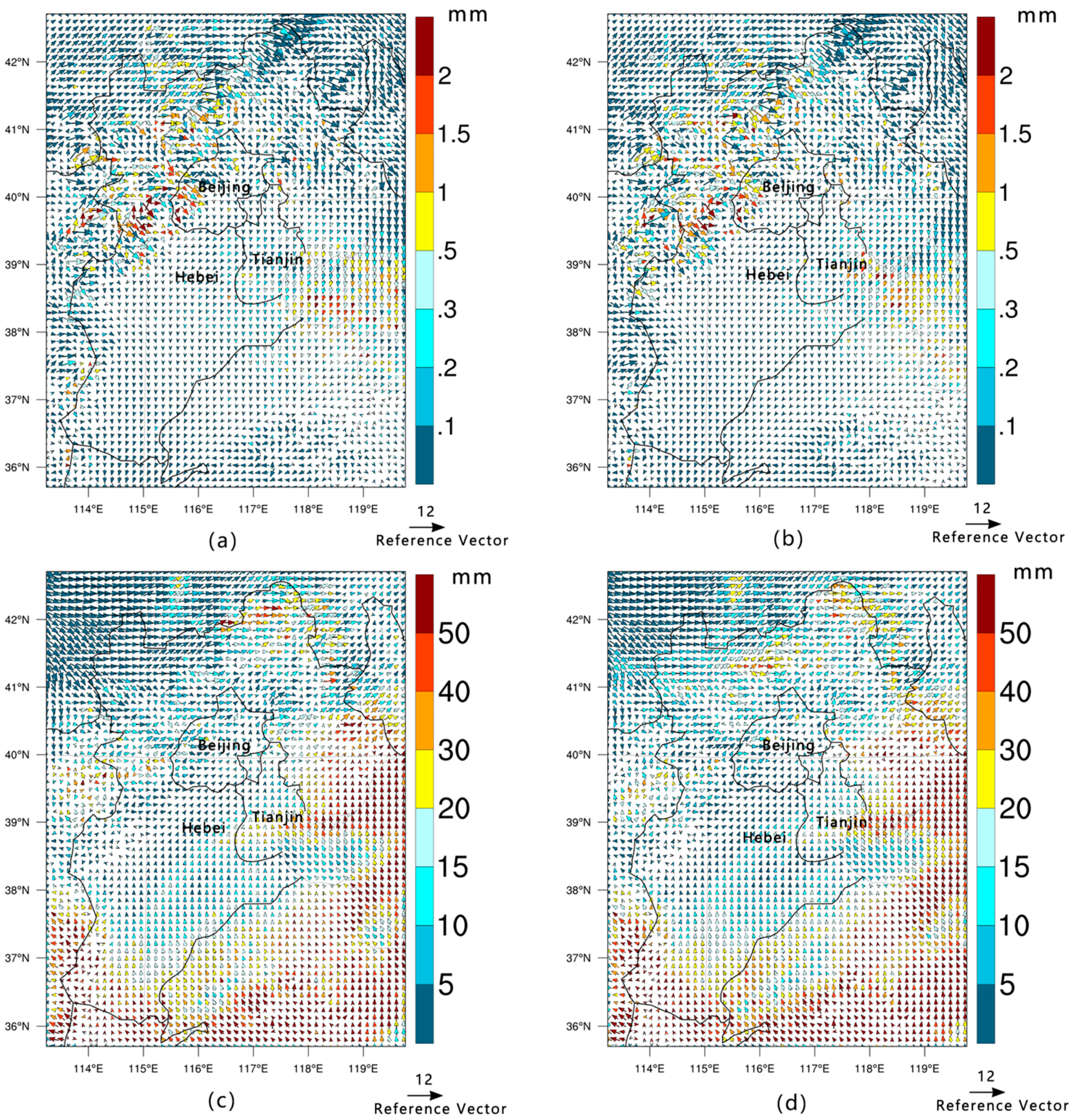 Sustainability 10 00176 g009