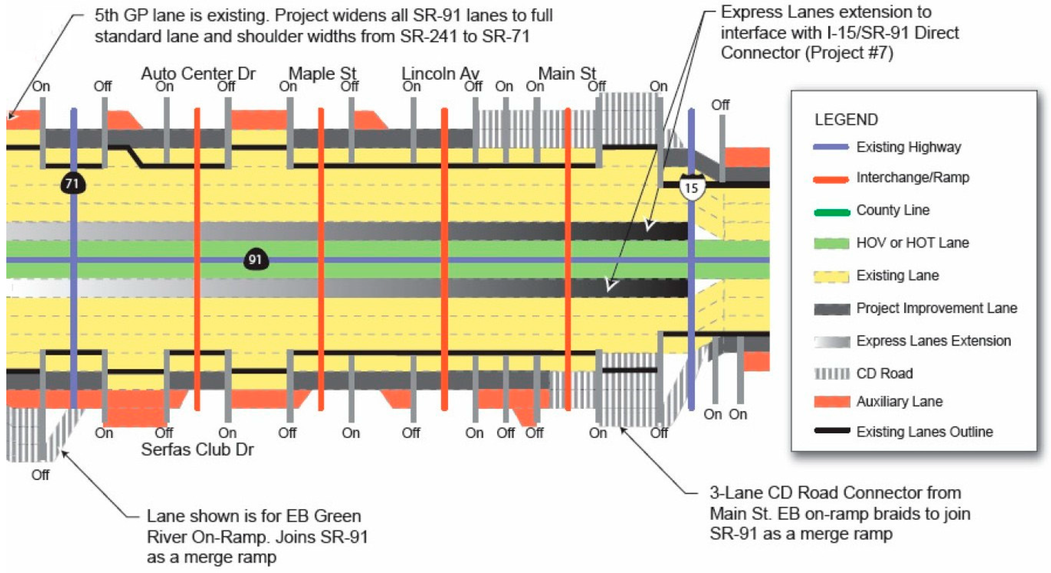 Sustainability 10 00179 g002