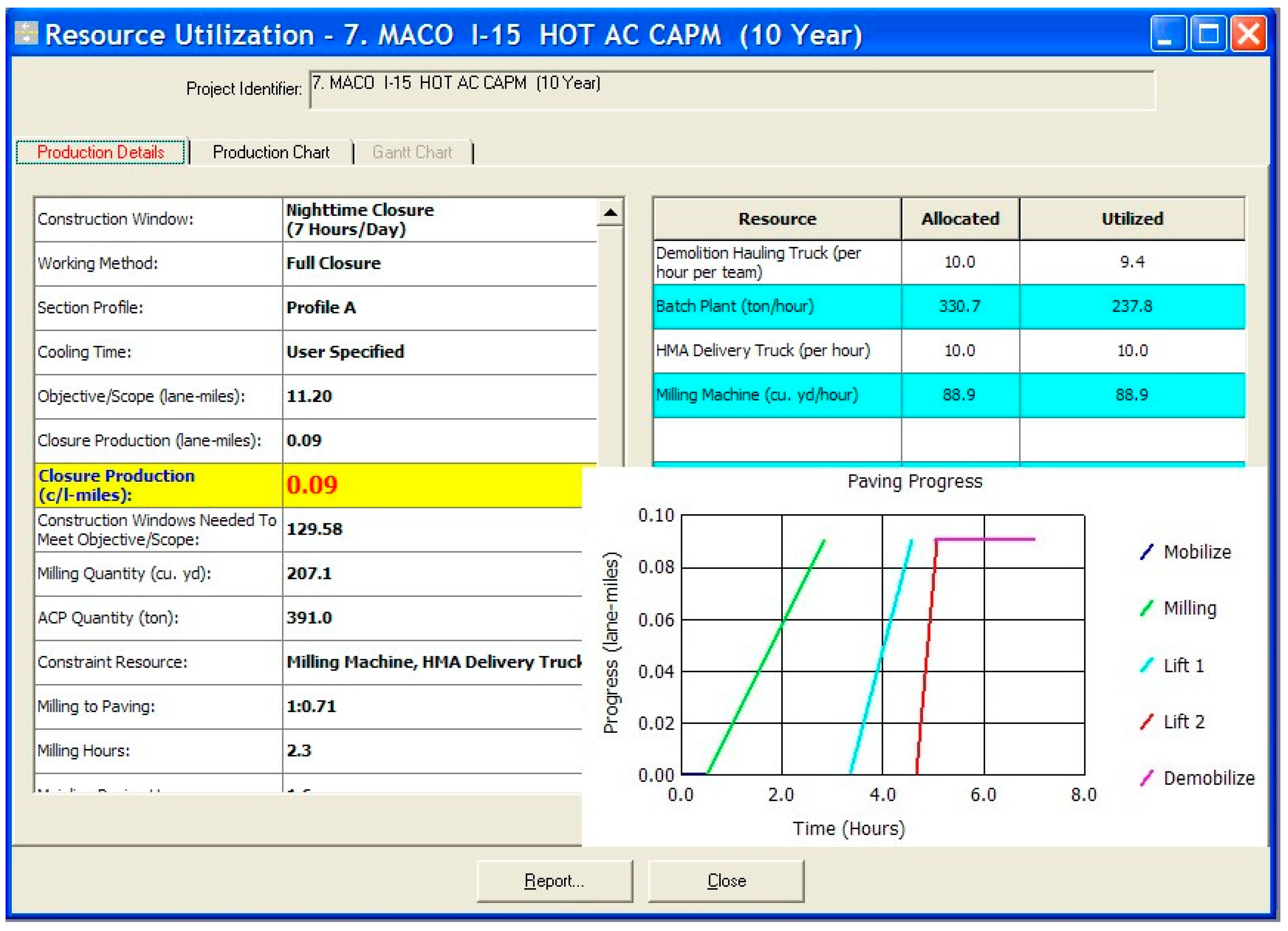Sustainability 10 00179 g006