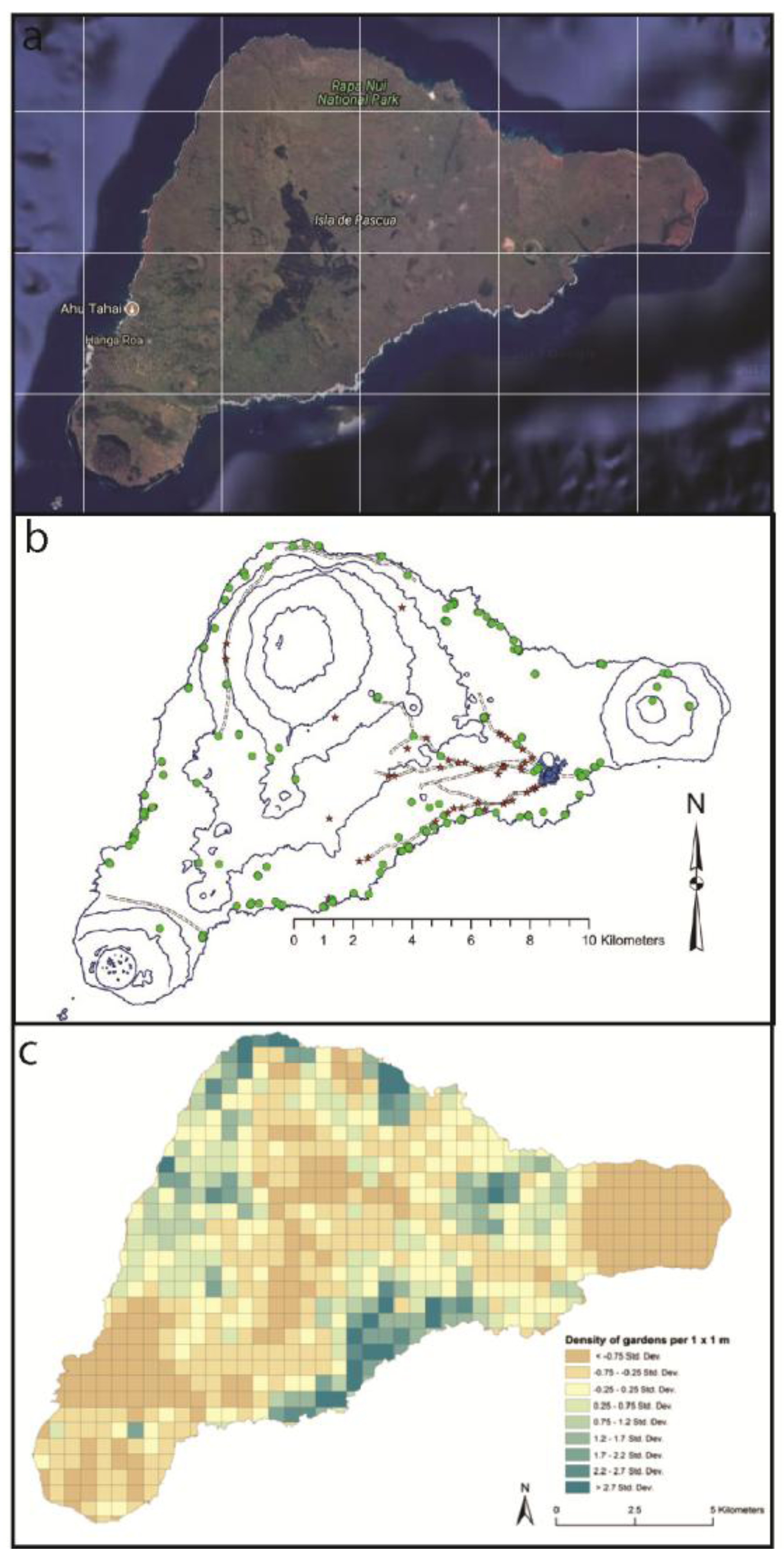 Sustainability 10 00185 g003 Sustainability 10 00185 g003