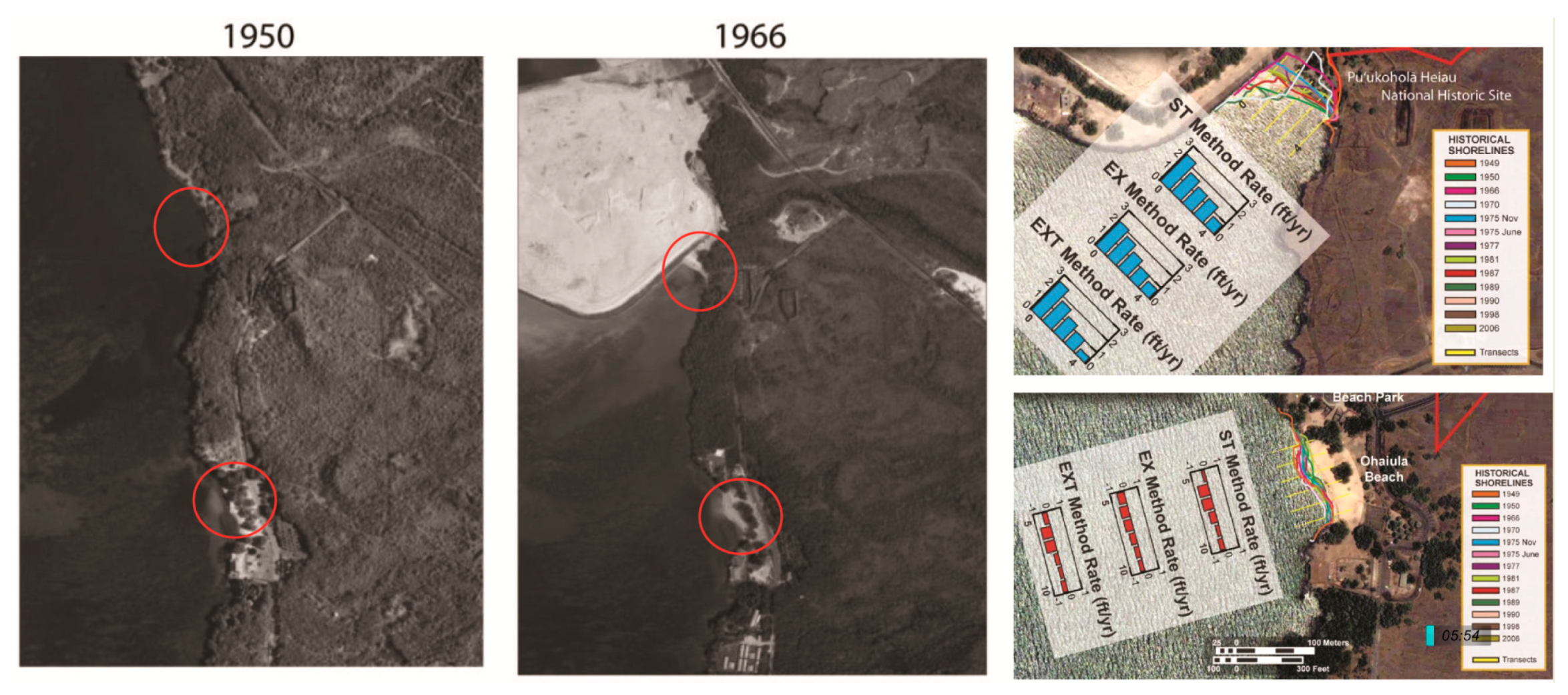Sustainability 10 00185 g004 Sustainability 10 00185 g004