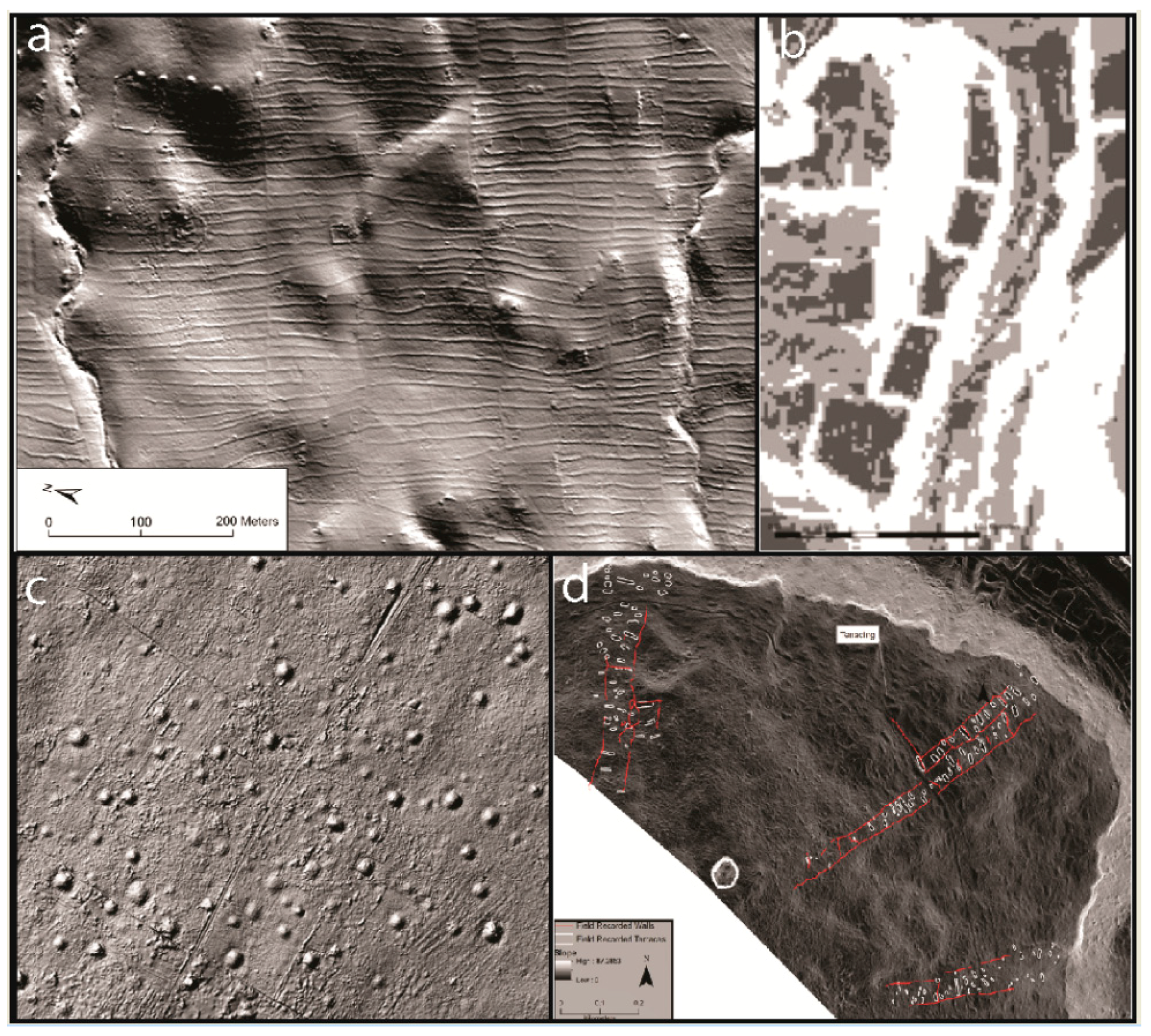 Sustainability 10 00185 g005 Sustainability 10 00185 g005