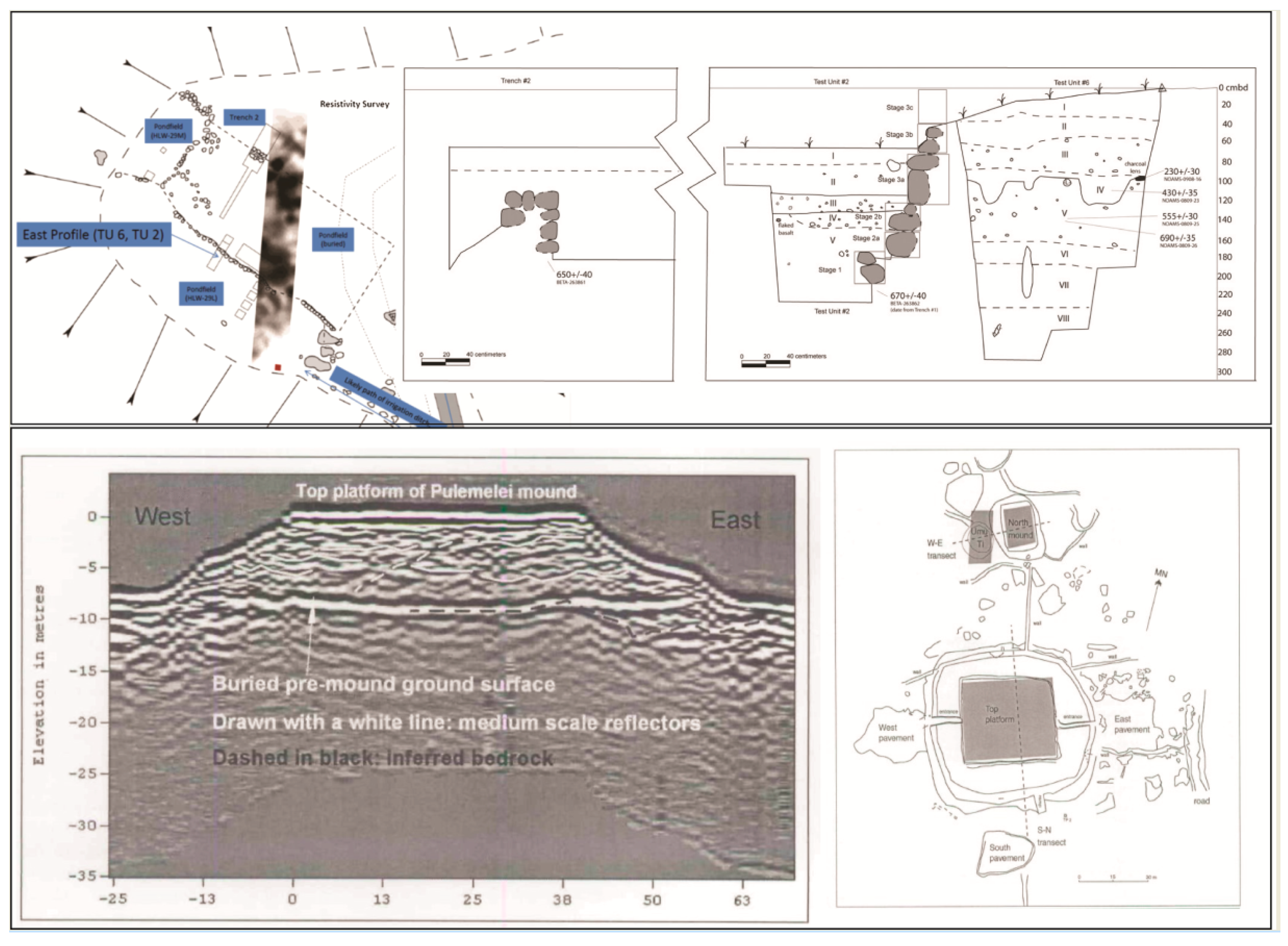Sustainability 10 00185 g008 Sustainability 10 00185 g008