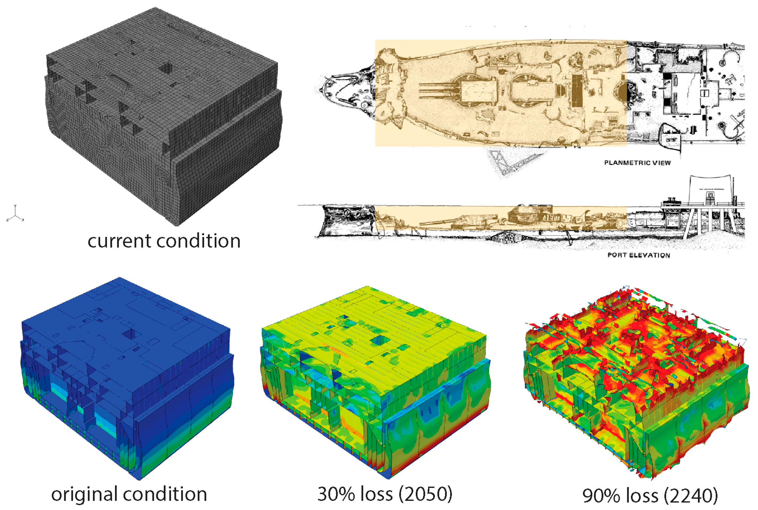 Sustainability 10 00185 g014 Sustainability 10 00185 g014