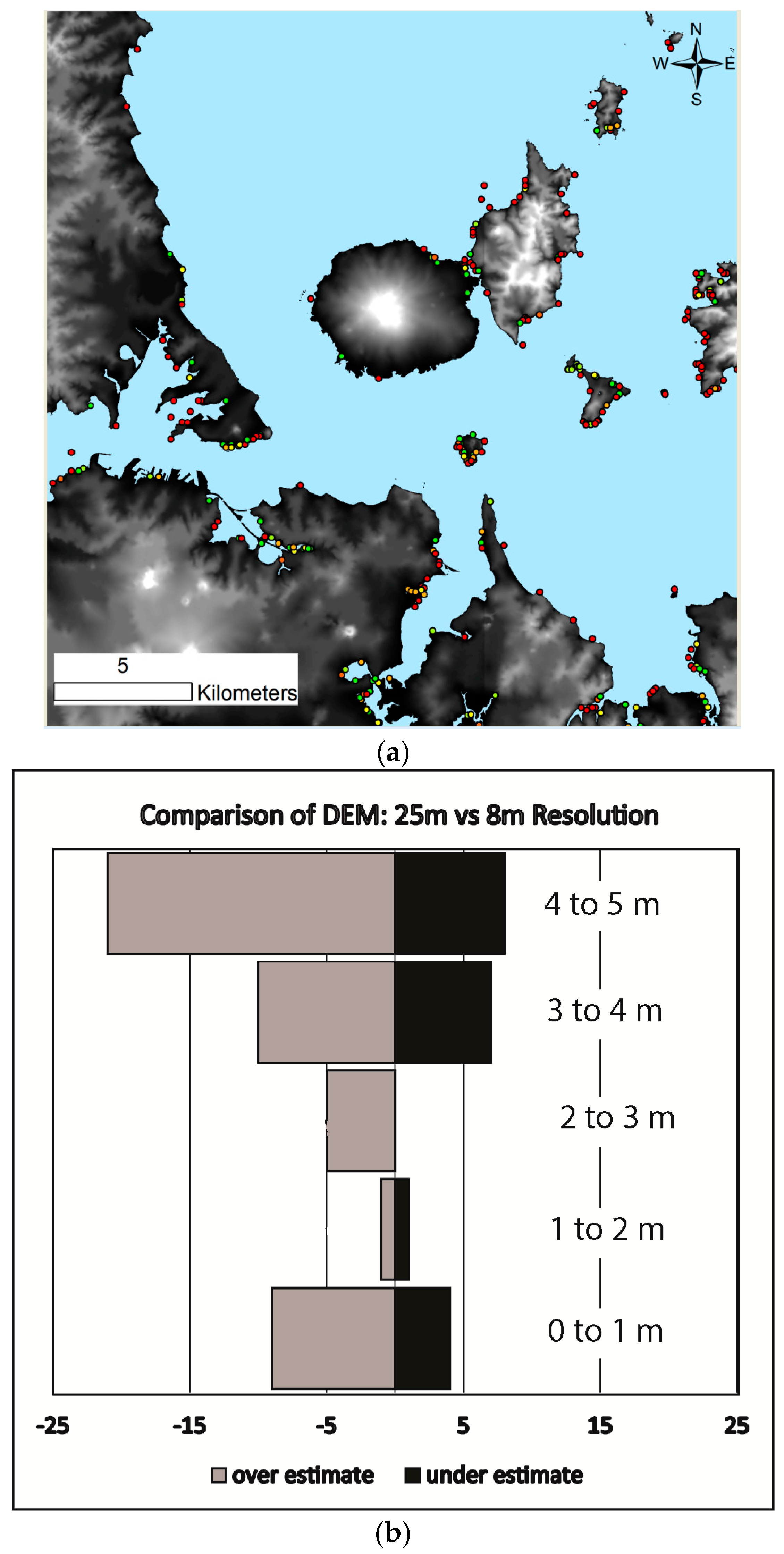 Sustainability 10 00185 g019 Sustainability 10 00185 g019