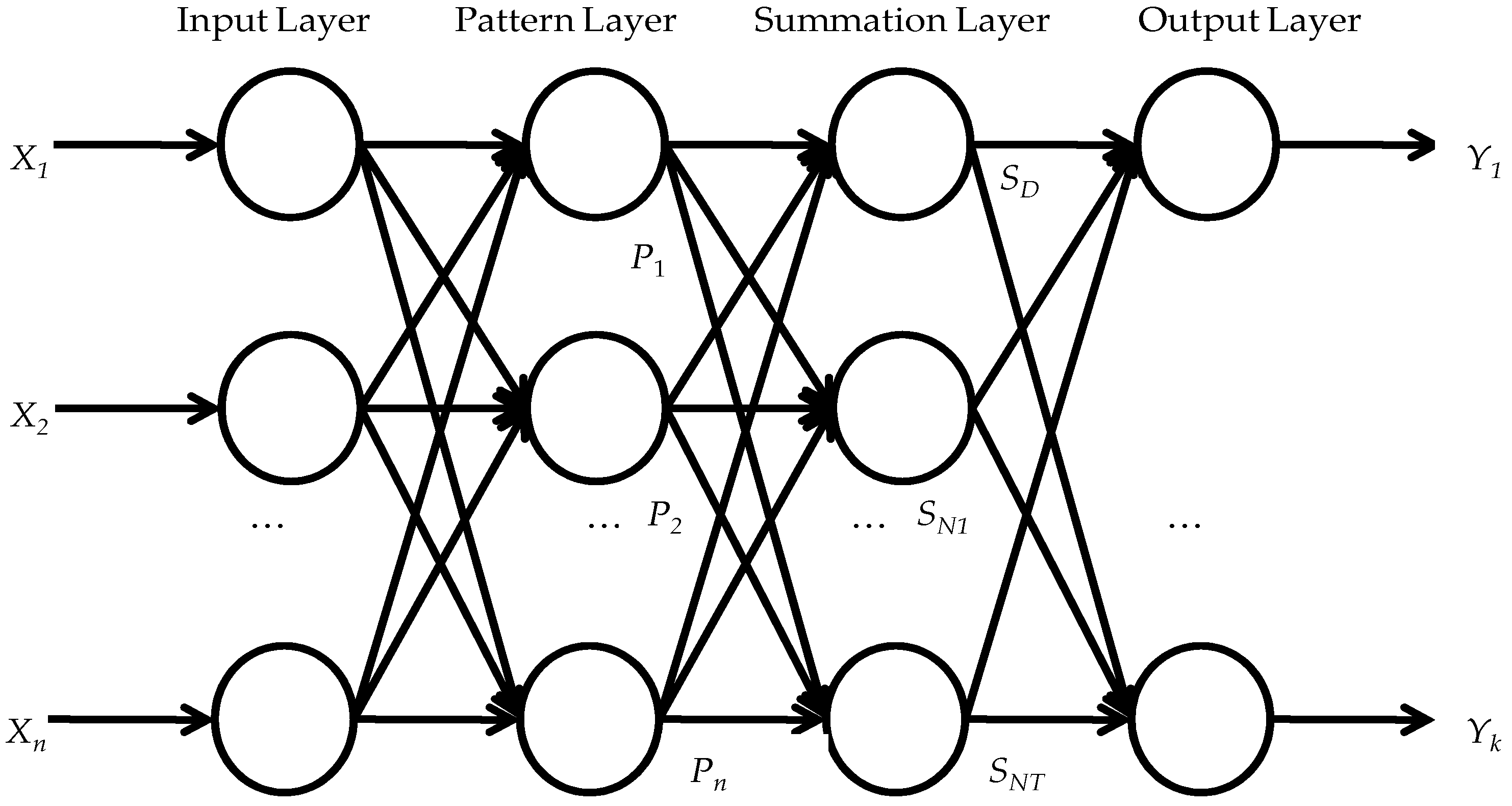 Sustainability 10 00187 g002