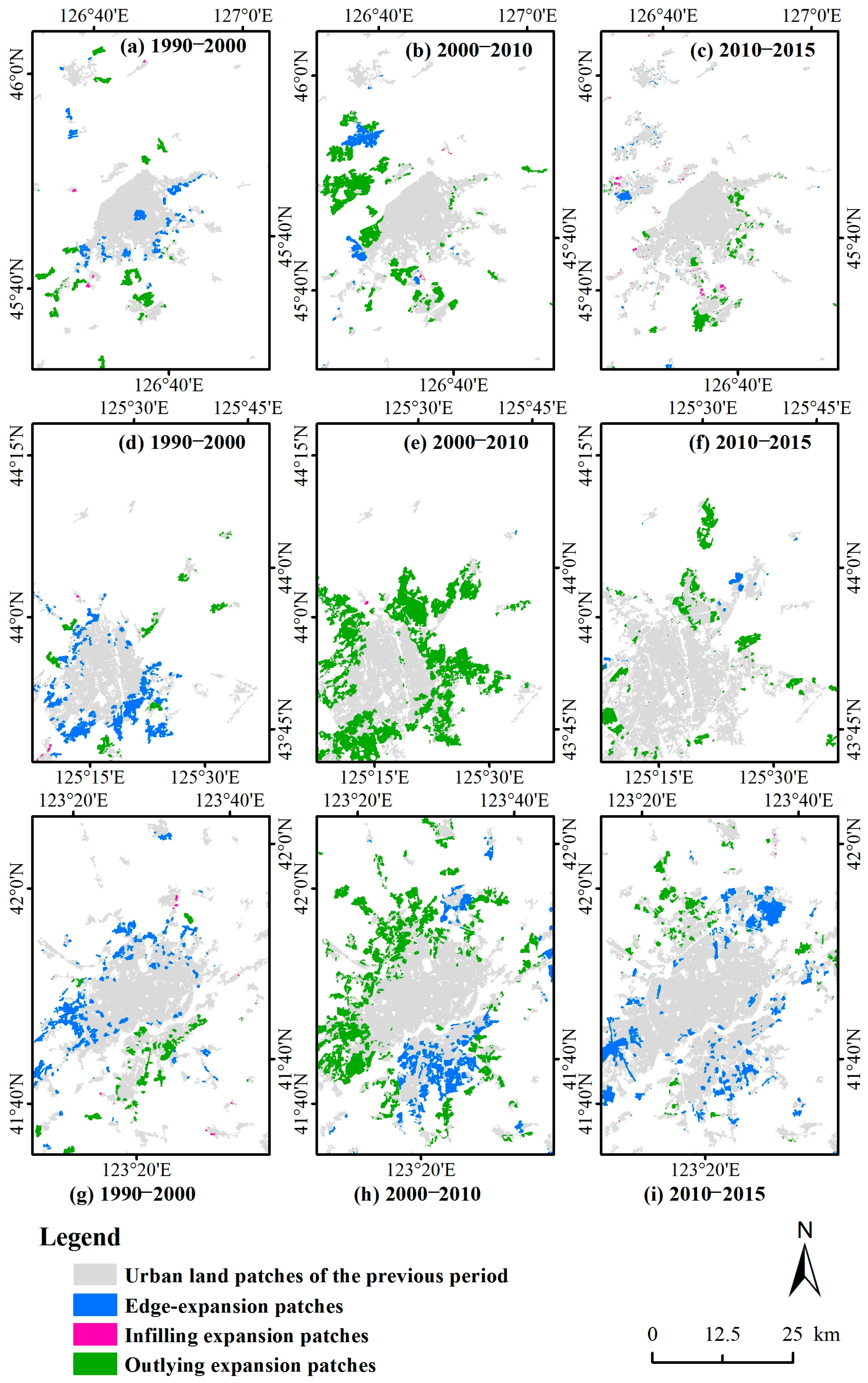 Sustainability 10 00188 g006