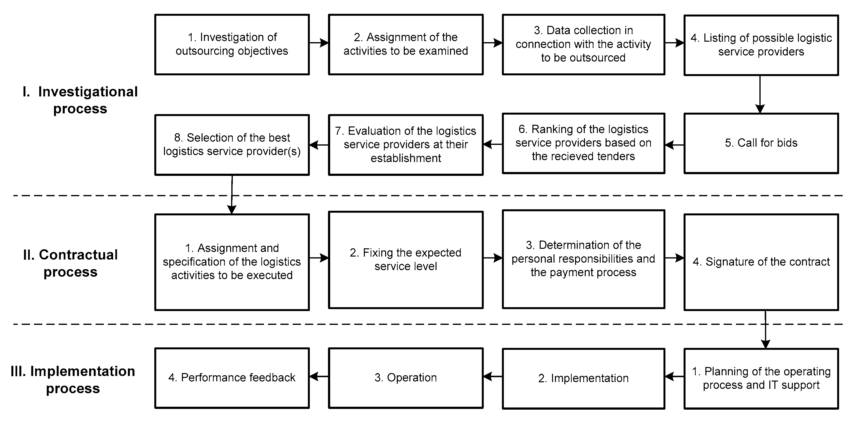 Sustainability 10 00210 g002 Sustainability 10 00210 g002