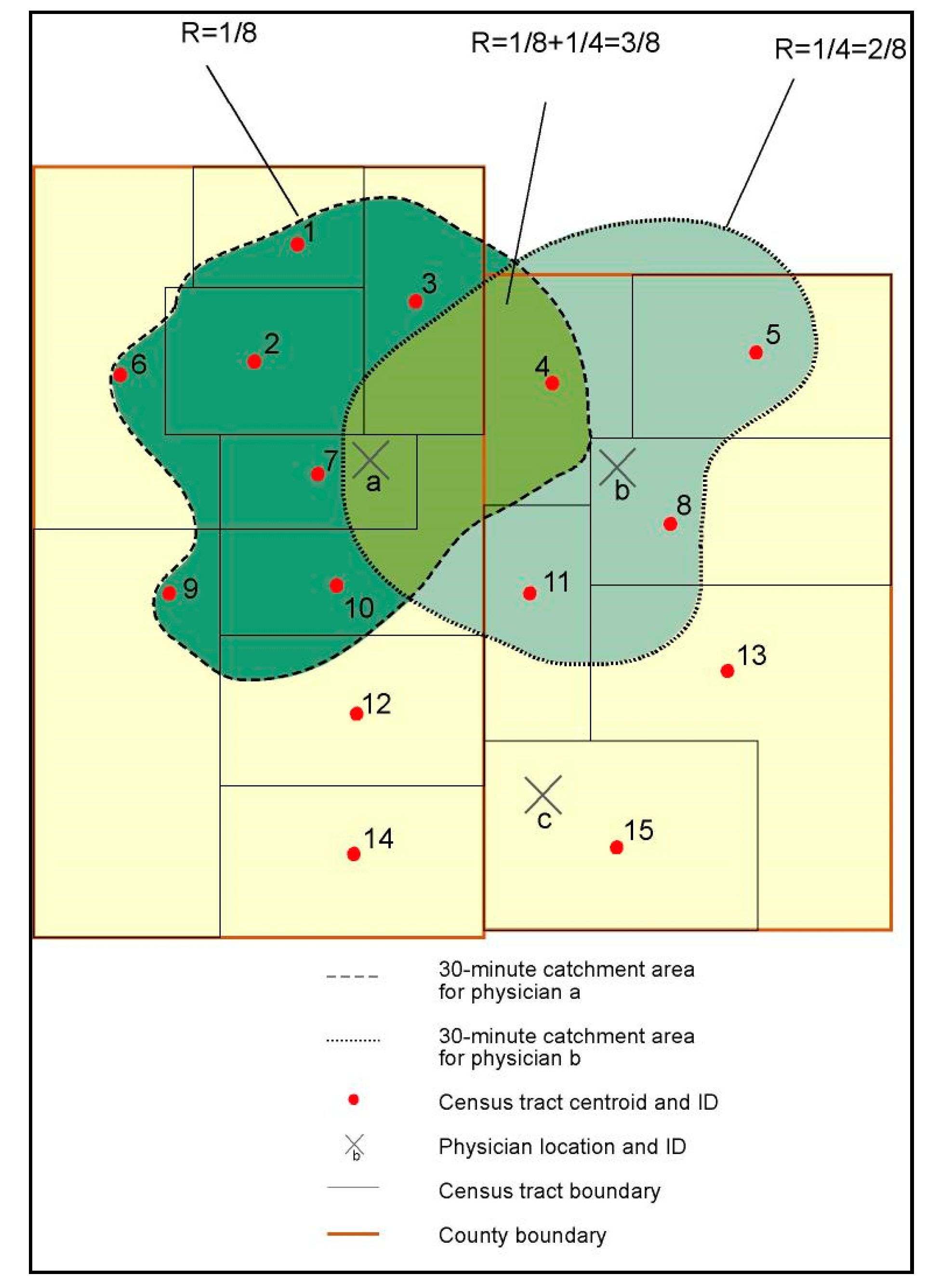 Sustainability 10 00214 g002