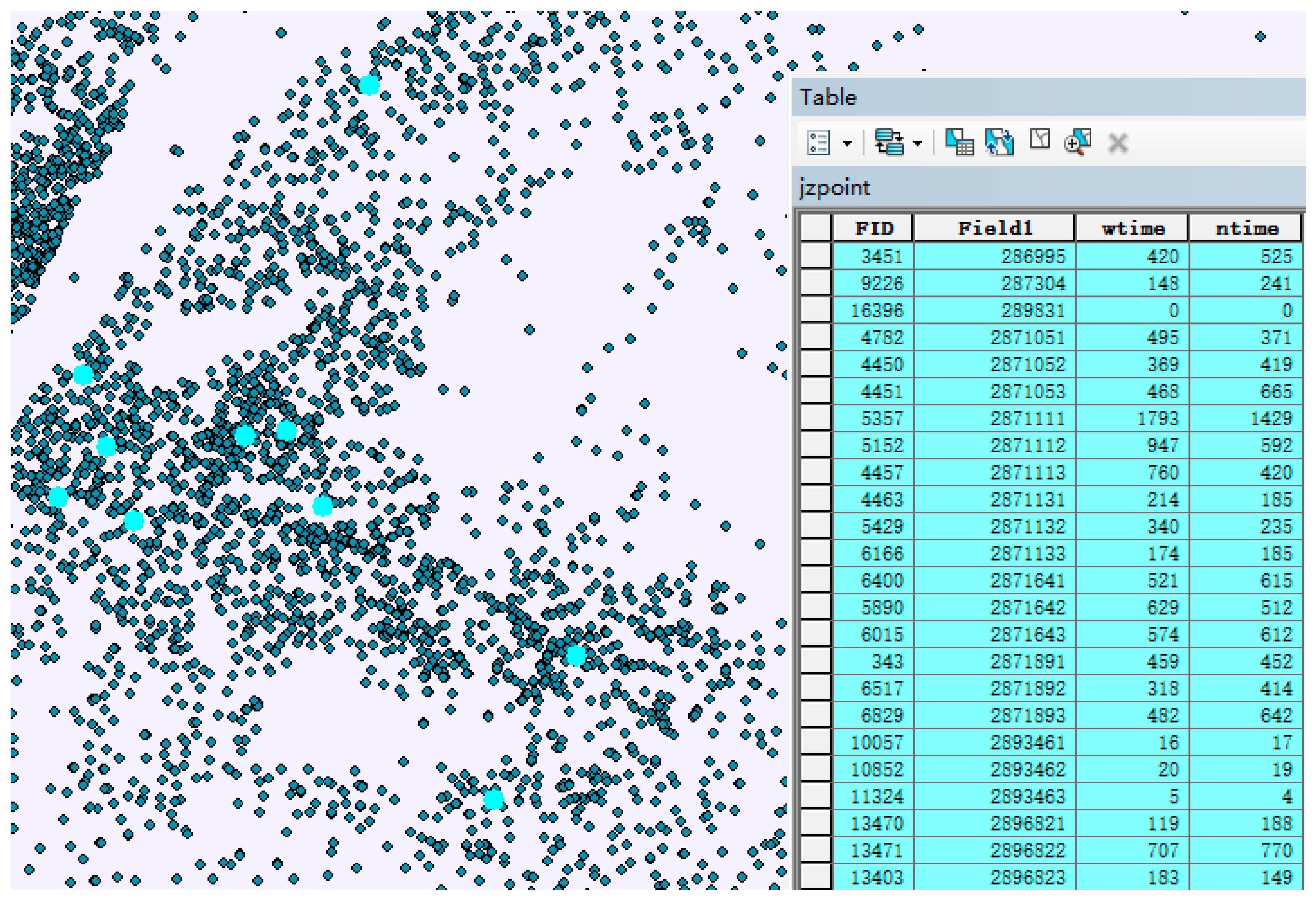 Sustainability 10 00214 g003