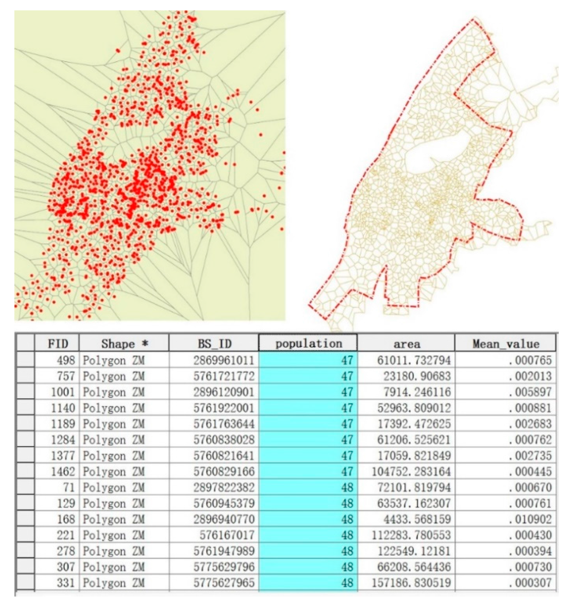 Sustainability 10 00214 g006