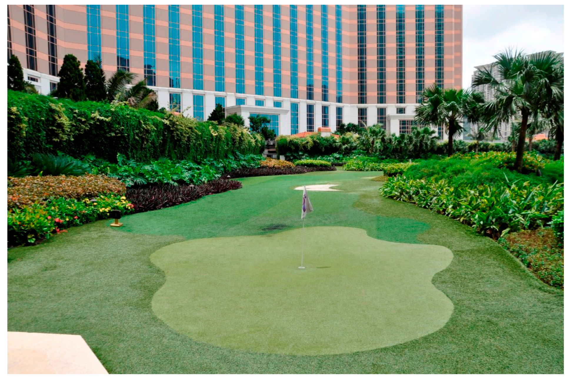 Sustainability 10 00255 g001