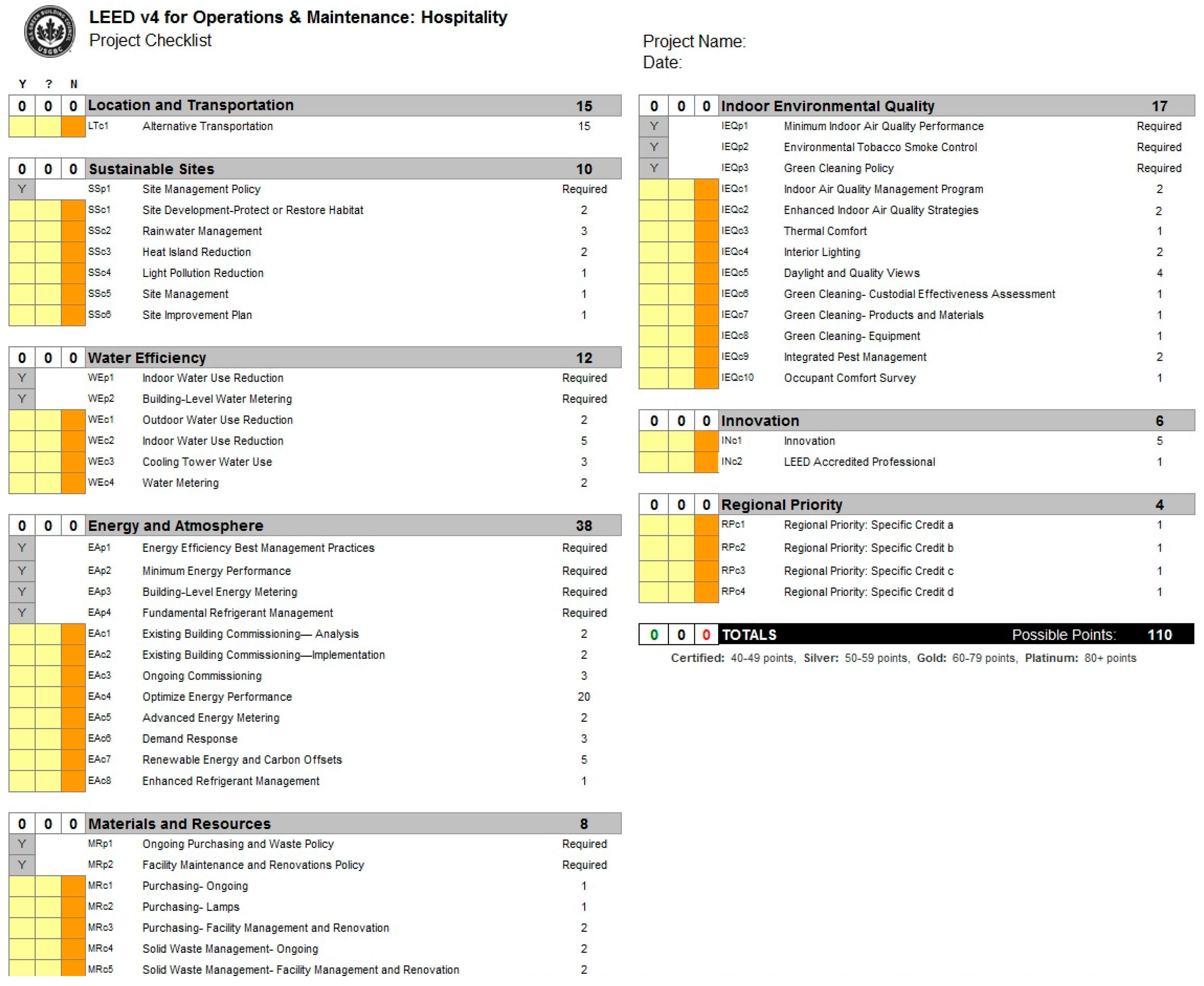 Sustainability 10 00255 g0a1