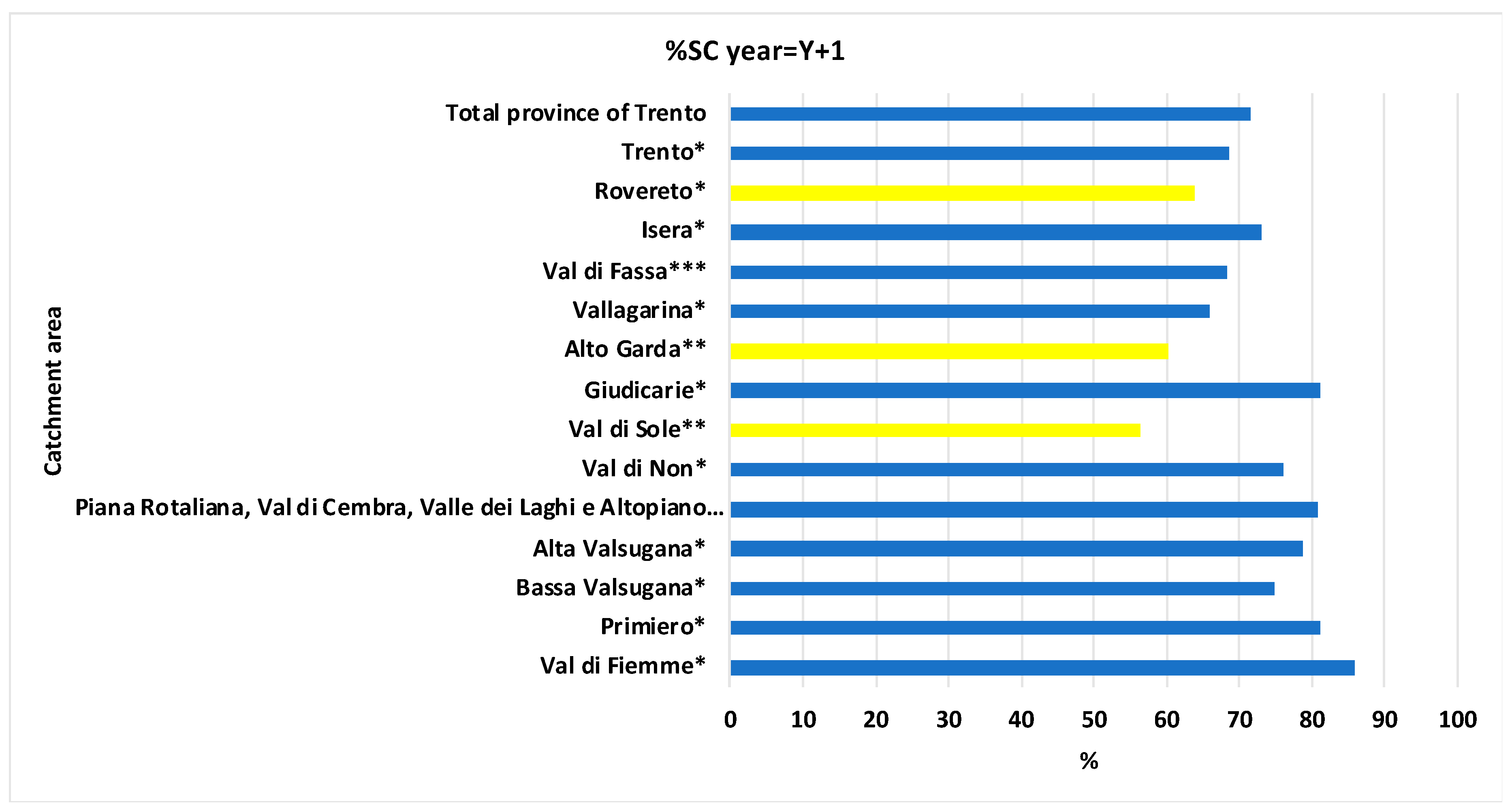Sustainability 10 00257 g003
