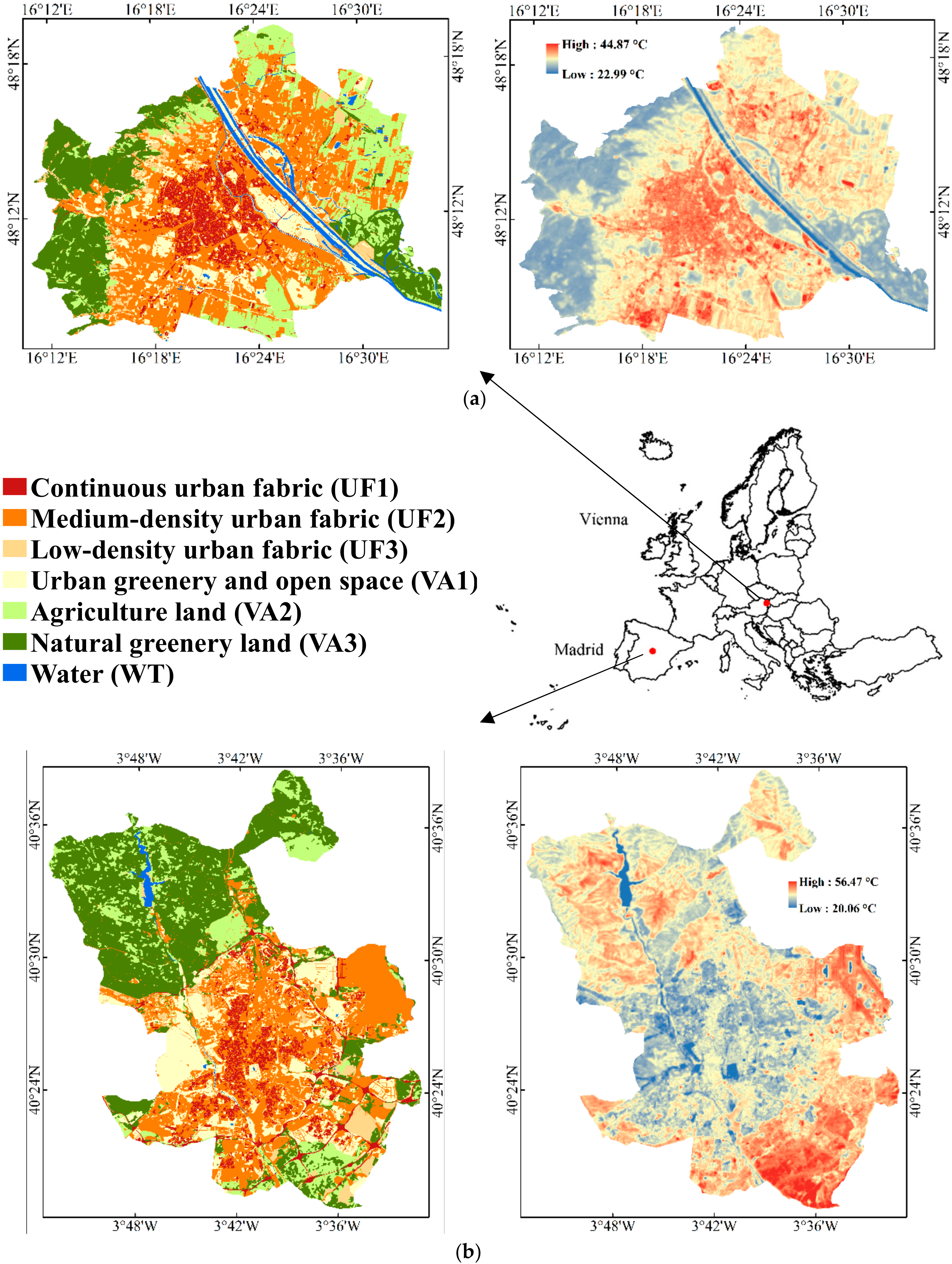 Sustainability 10 00260 g003