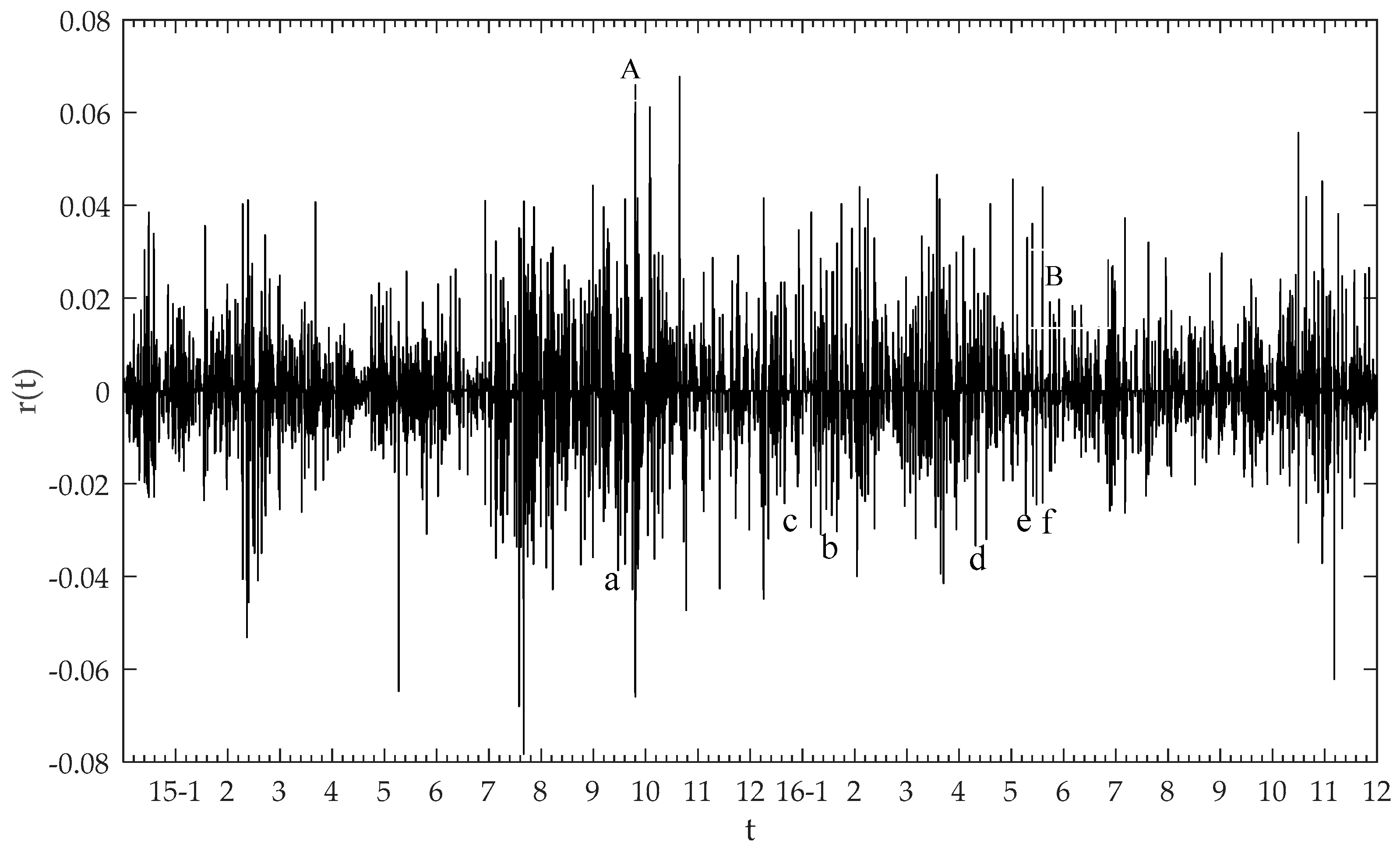 Sustainability 10 00261 g001