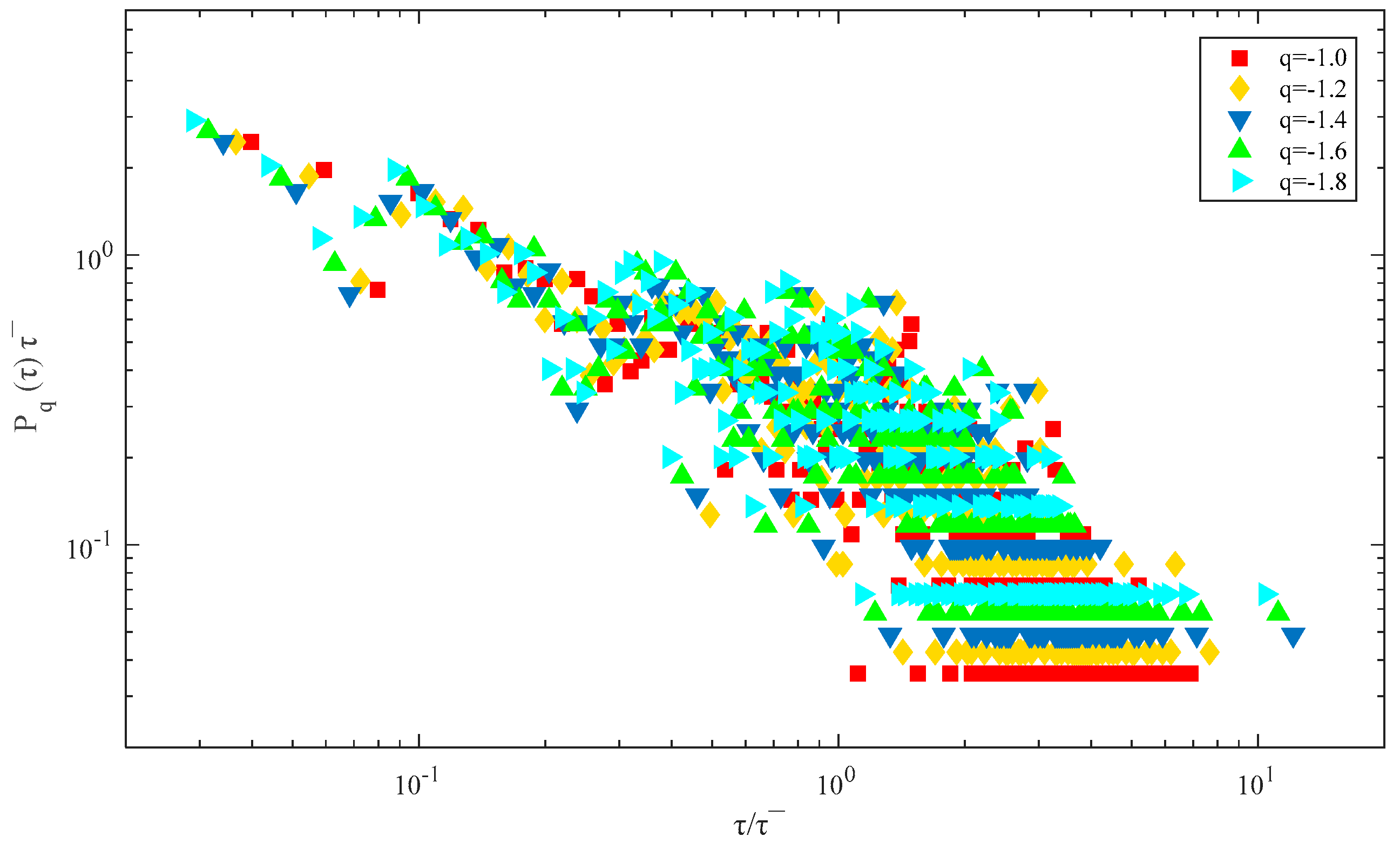 Sustainability 10 00261 g004