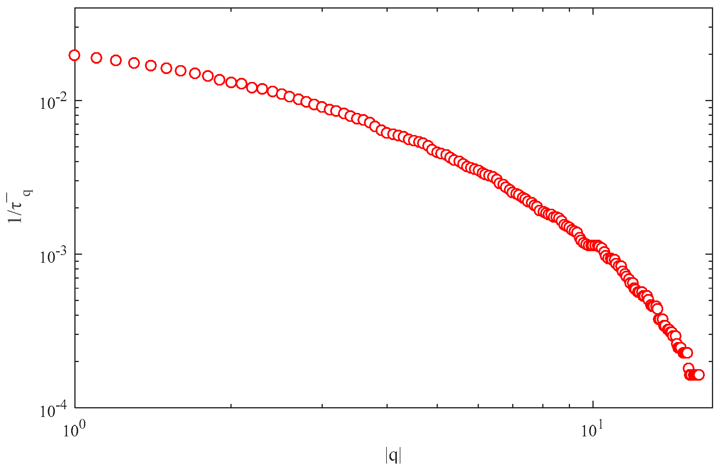 Sustainability 10 00261 g008