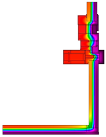 Sustainability 10 00262 i001