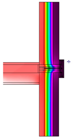 Sustainability 10 00262 i004