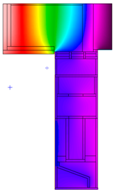Sustainability 10 00262 i005