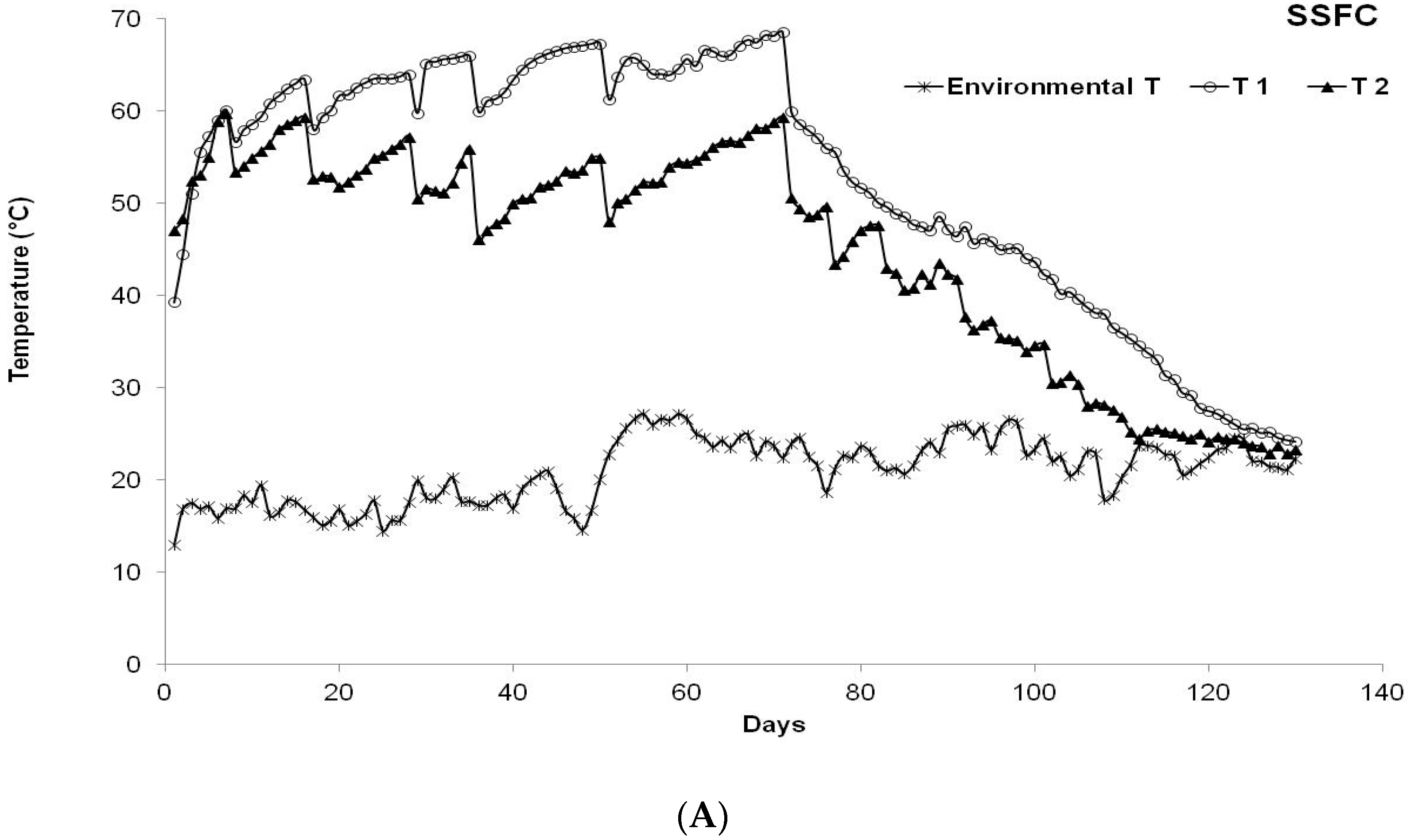 Sustainability 10 00277 g001a