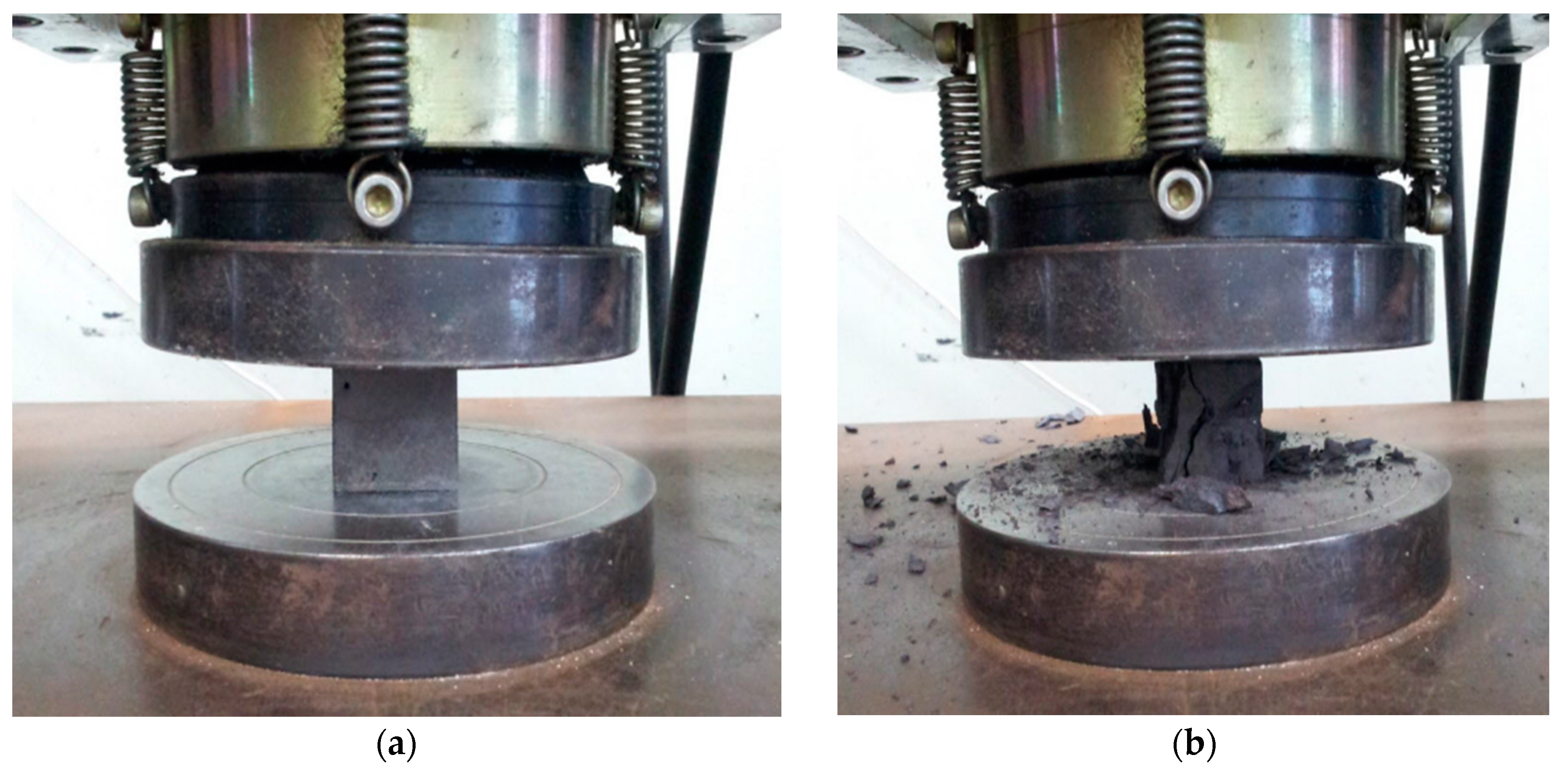 Sustainability 10 00284 g002