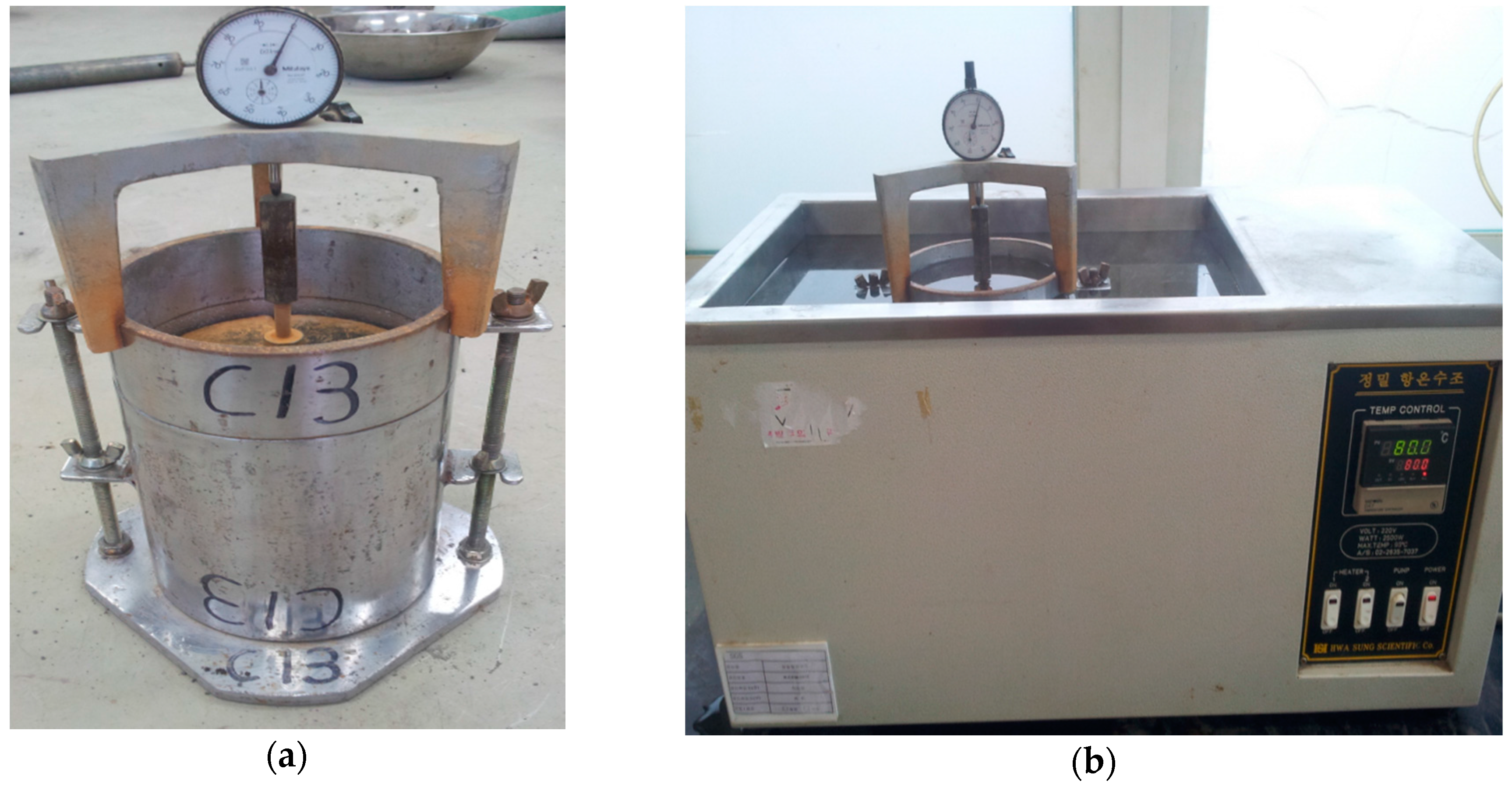 Sustainability 10 00284 g003