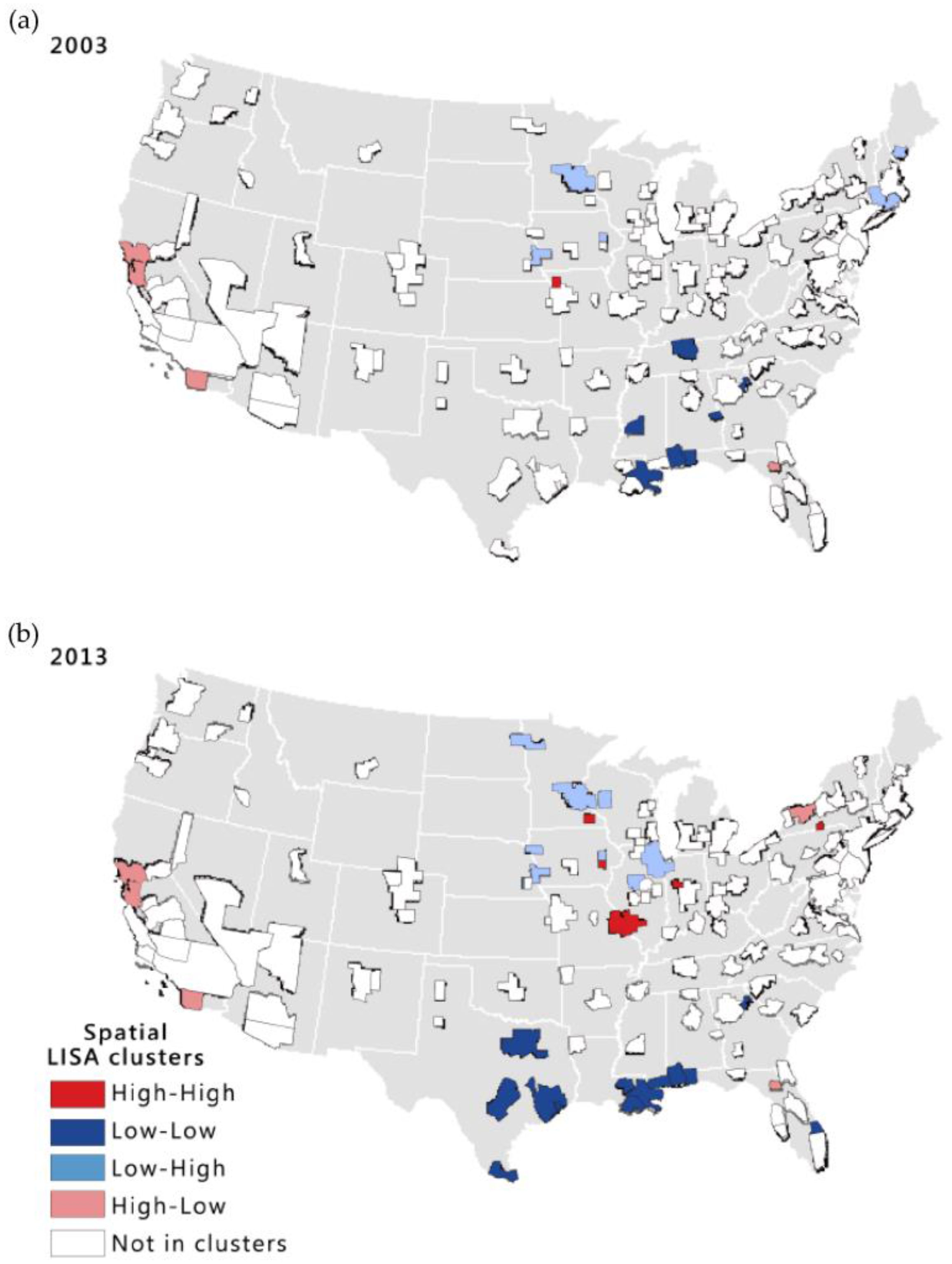 Sustainability 10 00289 g003 Sustainability 10 00289 g003