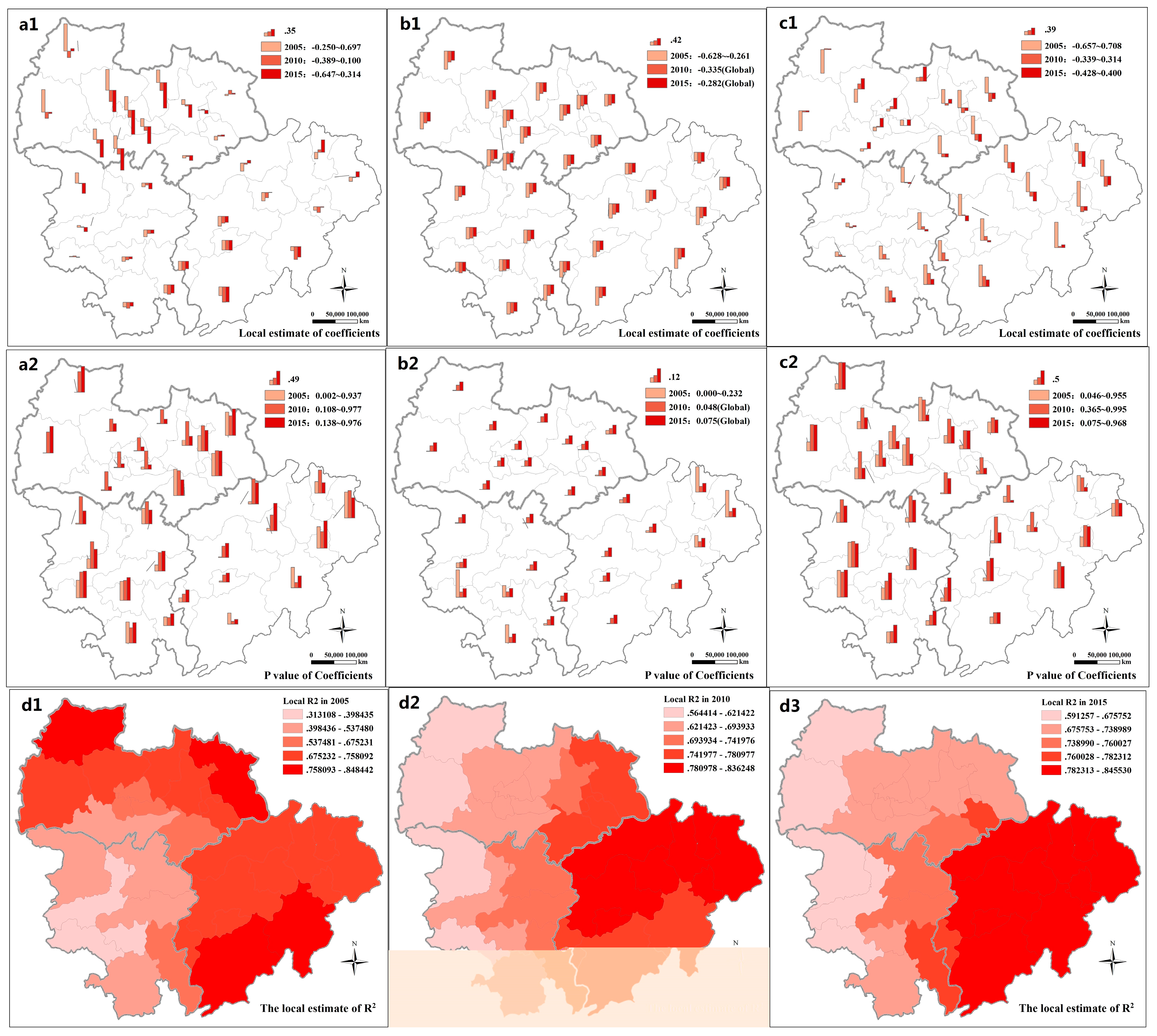Sustainability 10 00290 g005