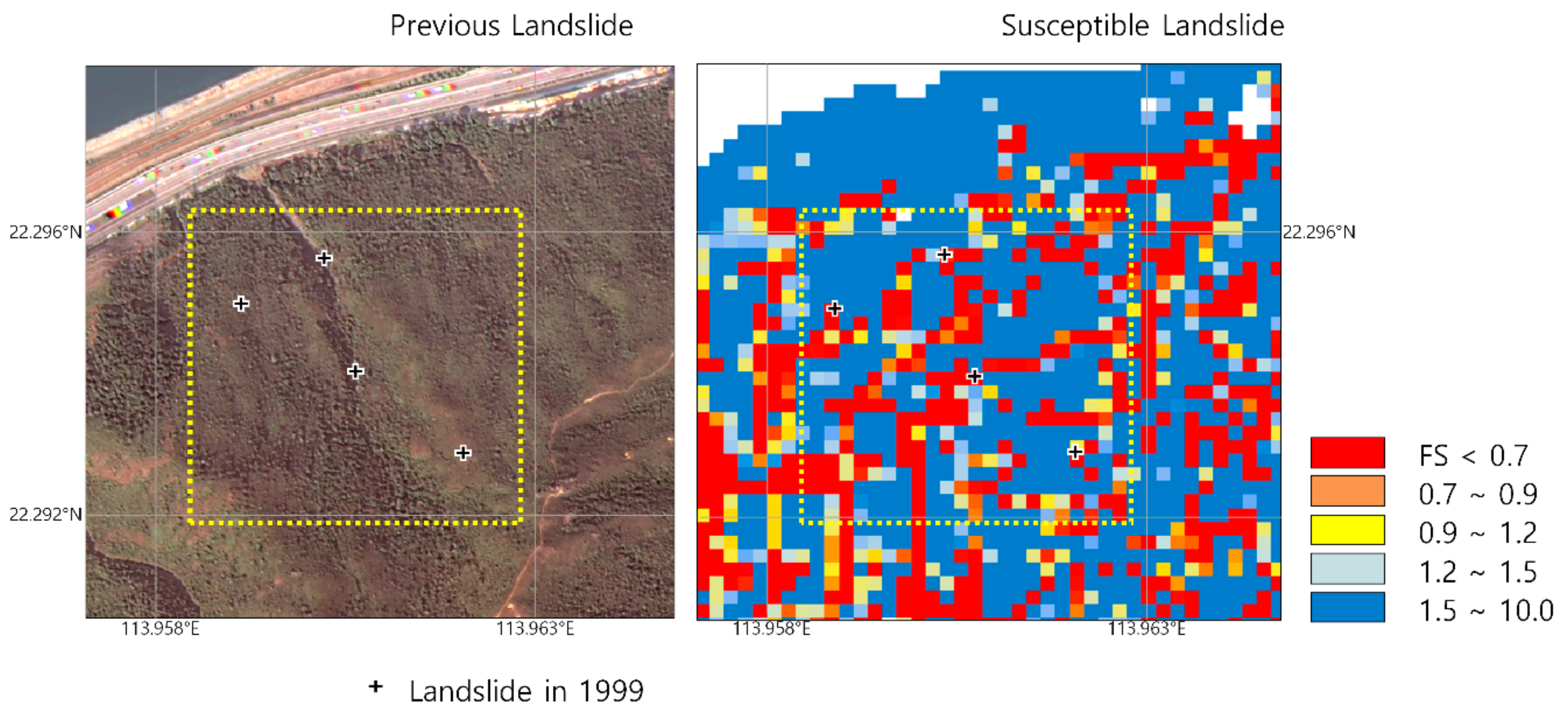 Sustainability 10 00293 g008